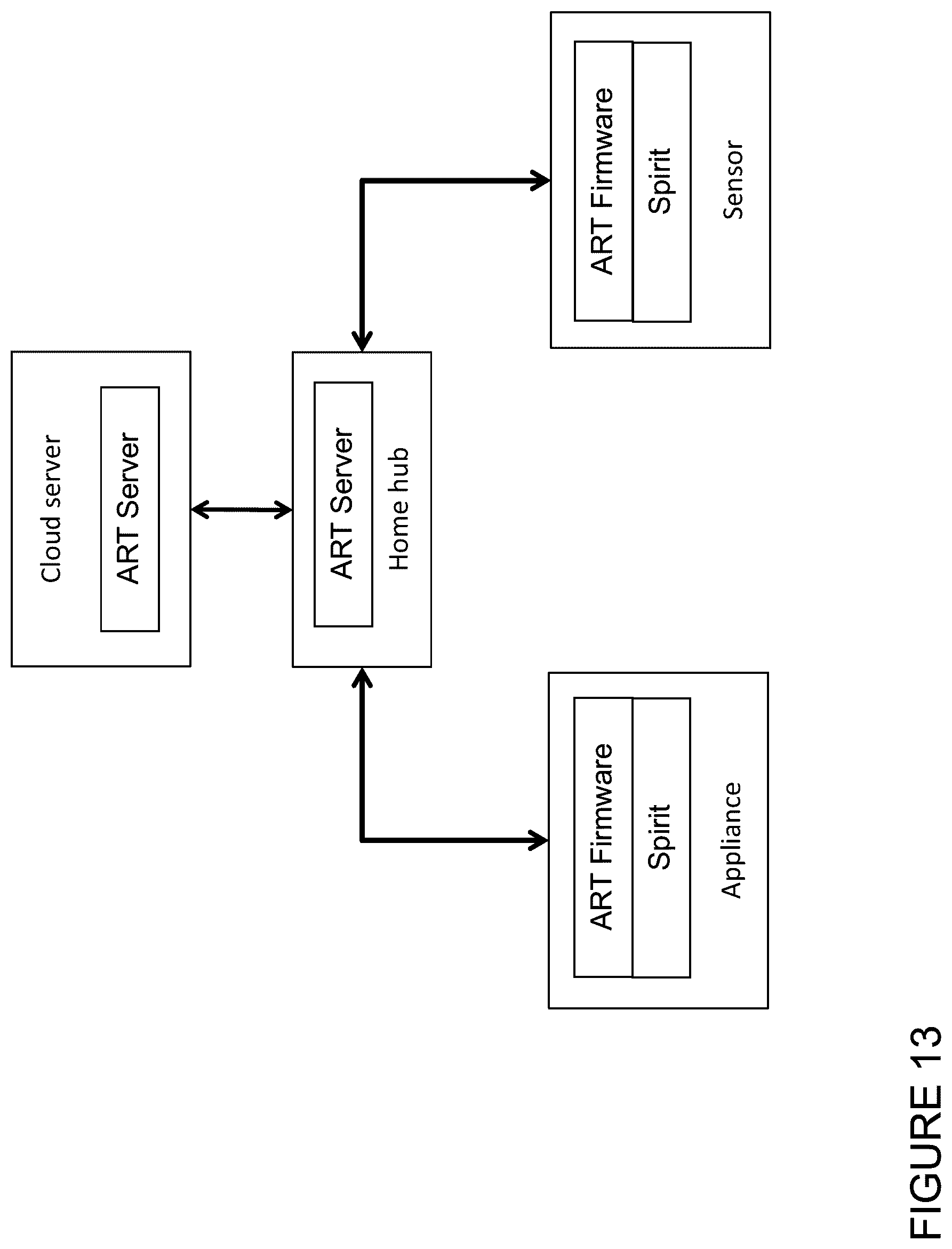 Patent US12488621 Figure 13 – Computer vision system
