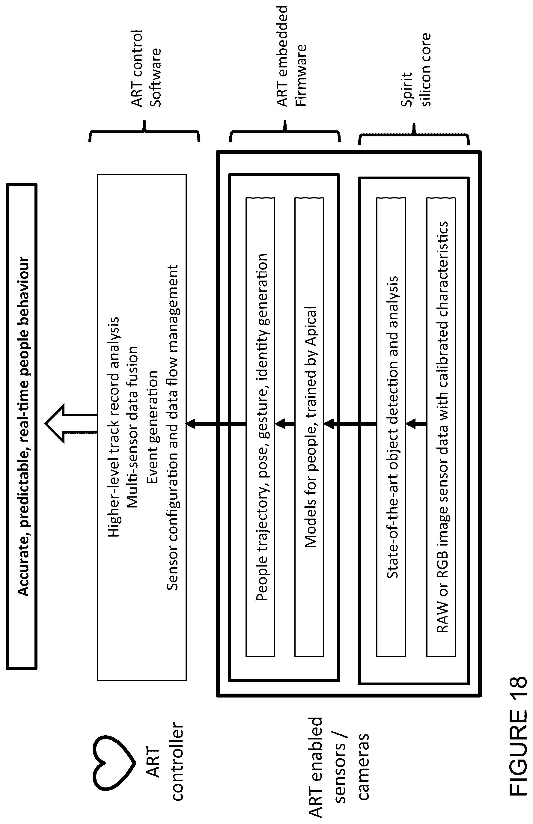 Patent US12488621 Figure 18 – Computer vision system