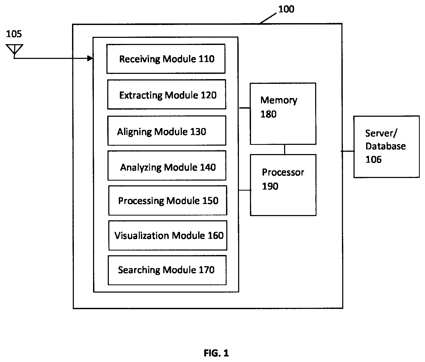 Patent US12488623 — System and a method for analyzing a video — Figure 1