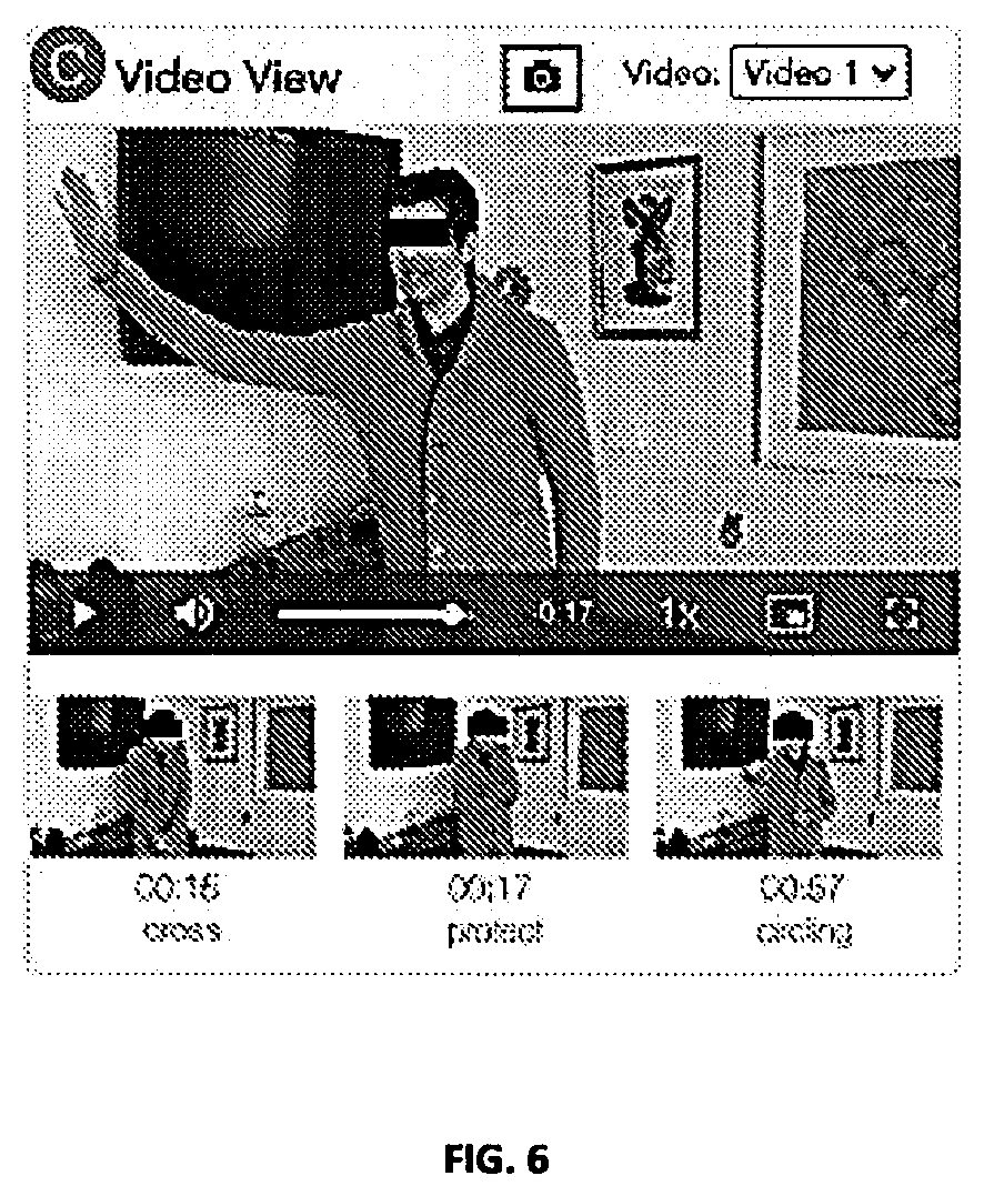Patent US12488623 Figure 6 – System and a method for analyzing a video