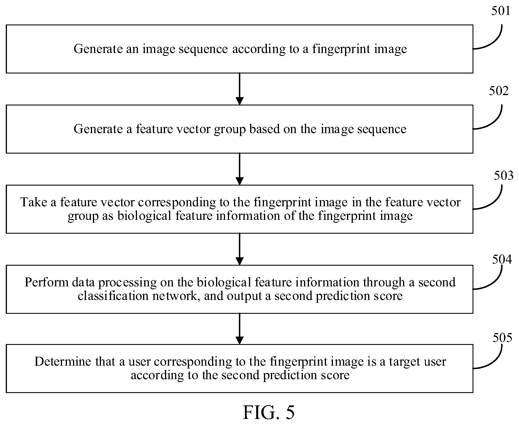 Patent US12488624 Figure 3 – Method and apparatus for extracting biological features, device, medium, and program product
