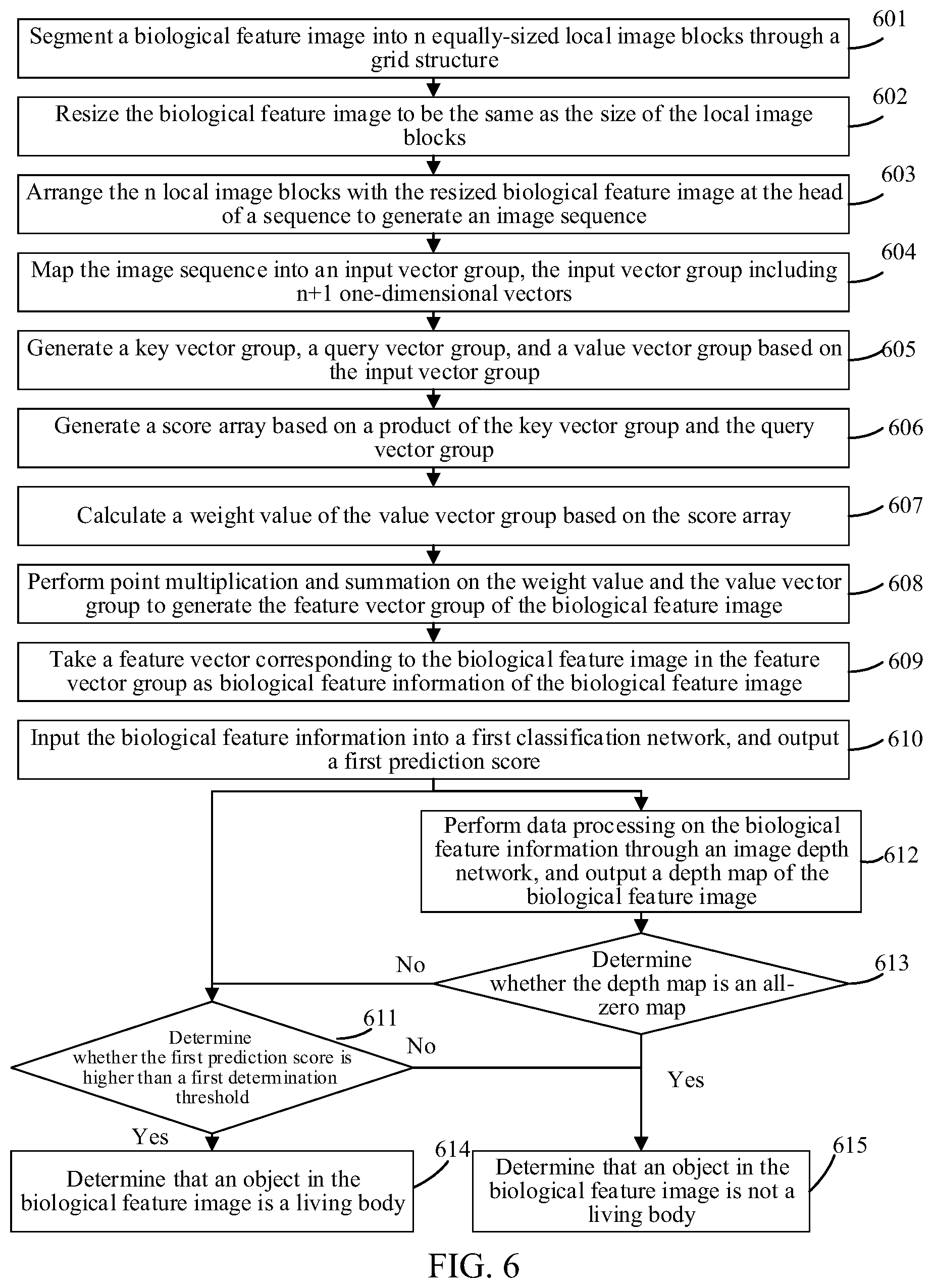 Patent US12488624 Figure 4 – Method and apparatus for extracting biological features, device, medium, and program product