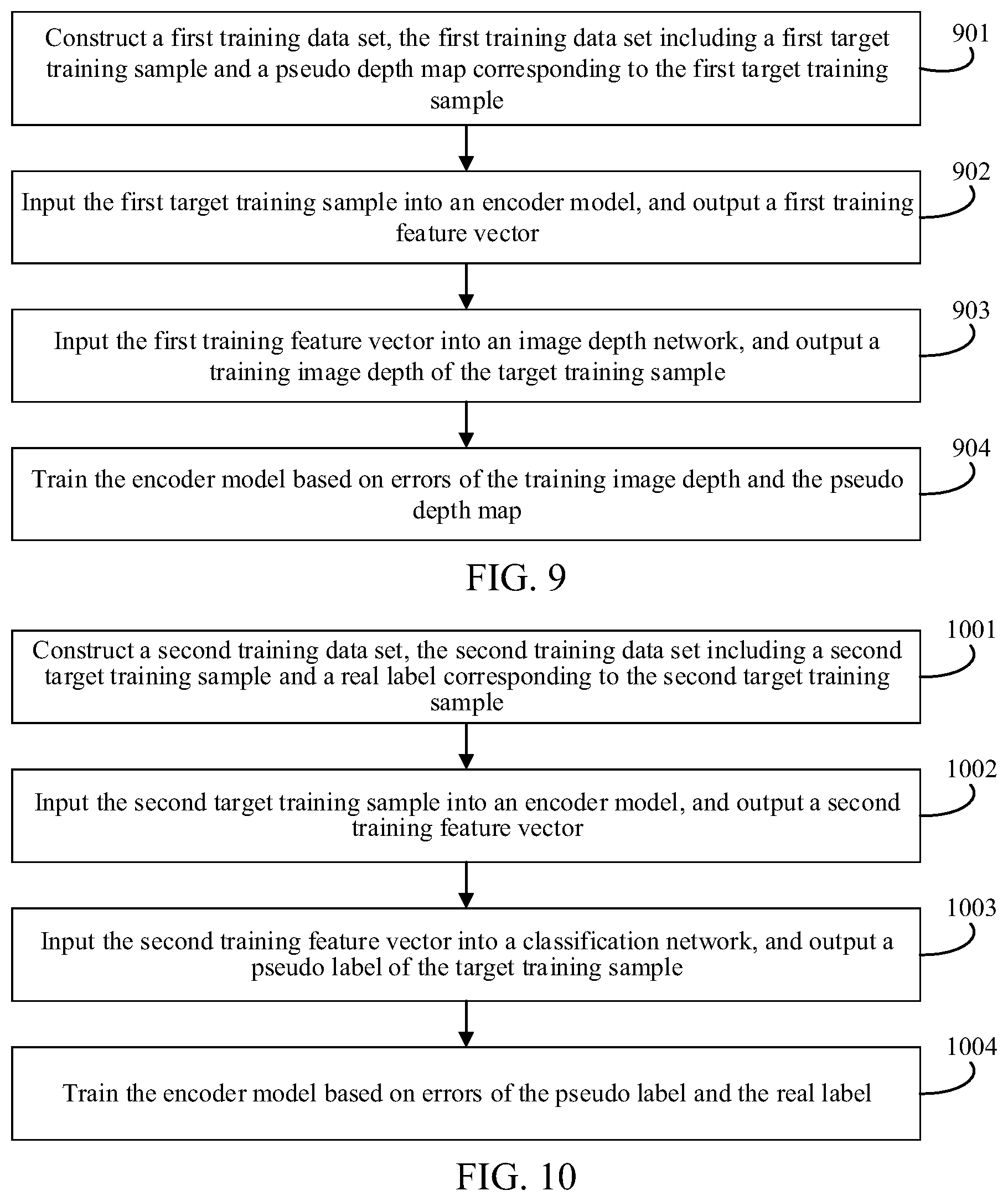 Patent US12488624 Figure 6 – Method and apparatus for extracting biological features, device, medium, and program product