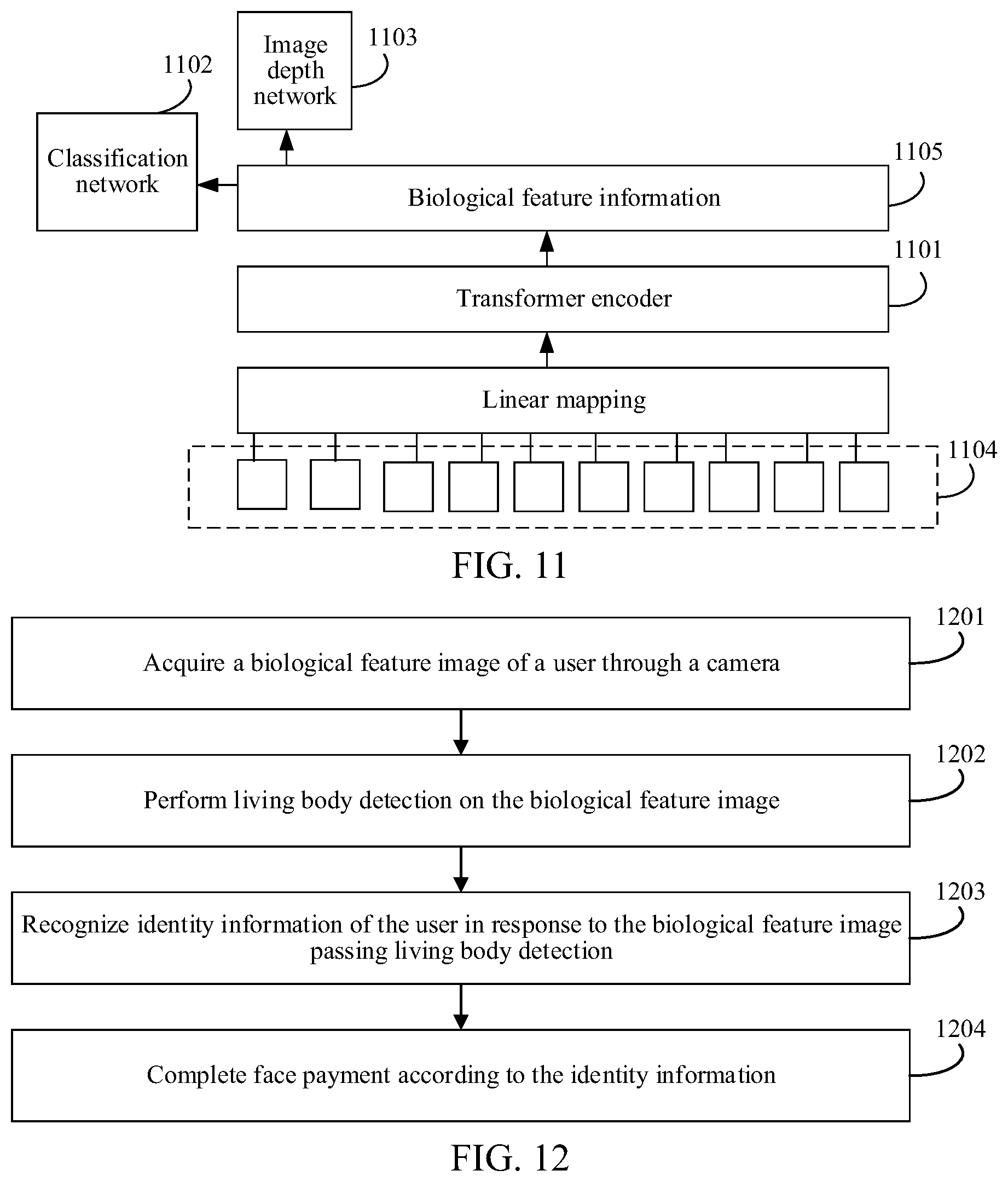 Patent US12488624 Figure 7 – Method and apparatus for extracting biological features, device, medium, and program product