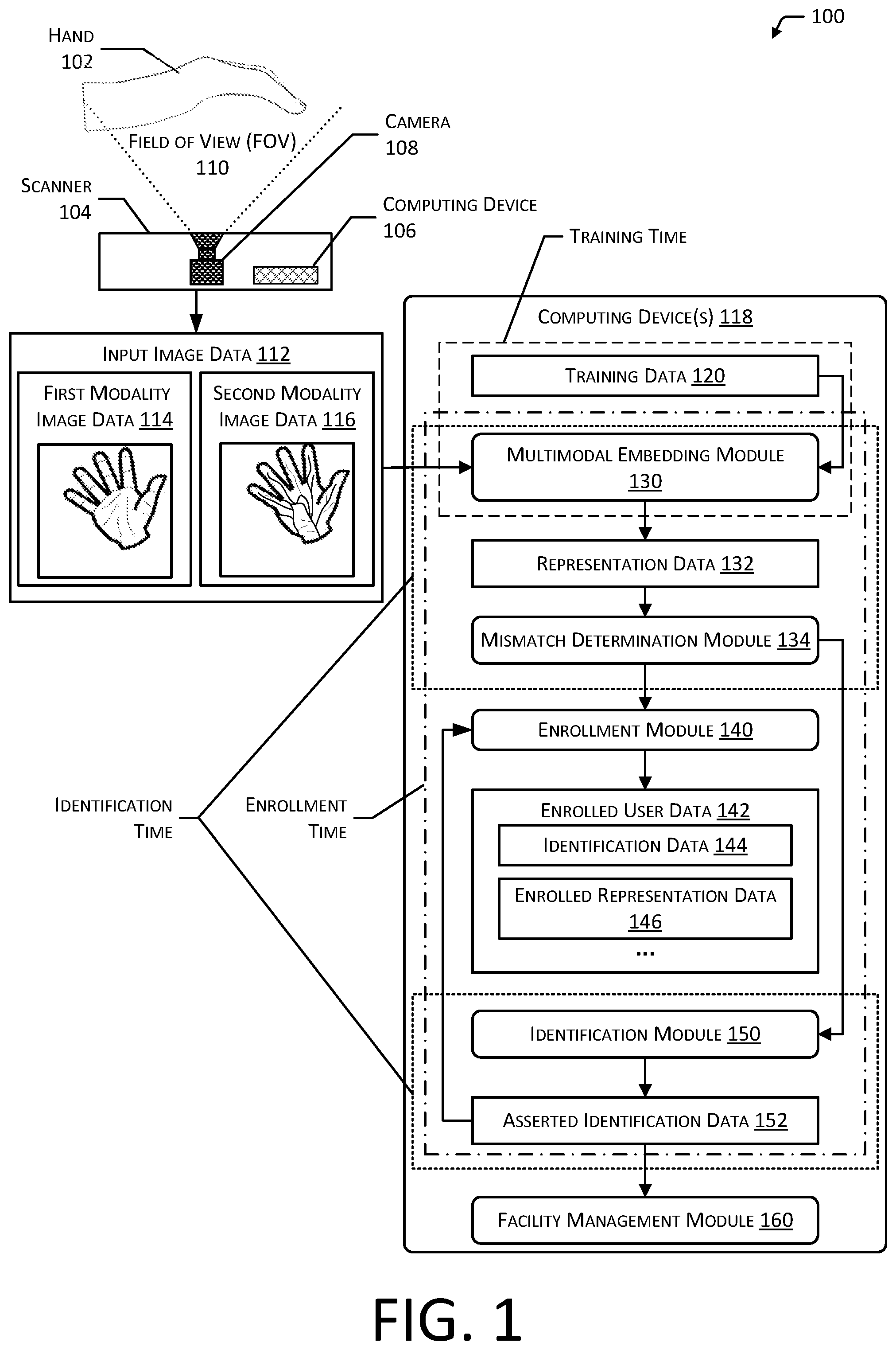 Patent US12488627 Figure 1 – System for multi-modality mismatch determination