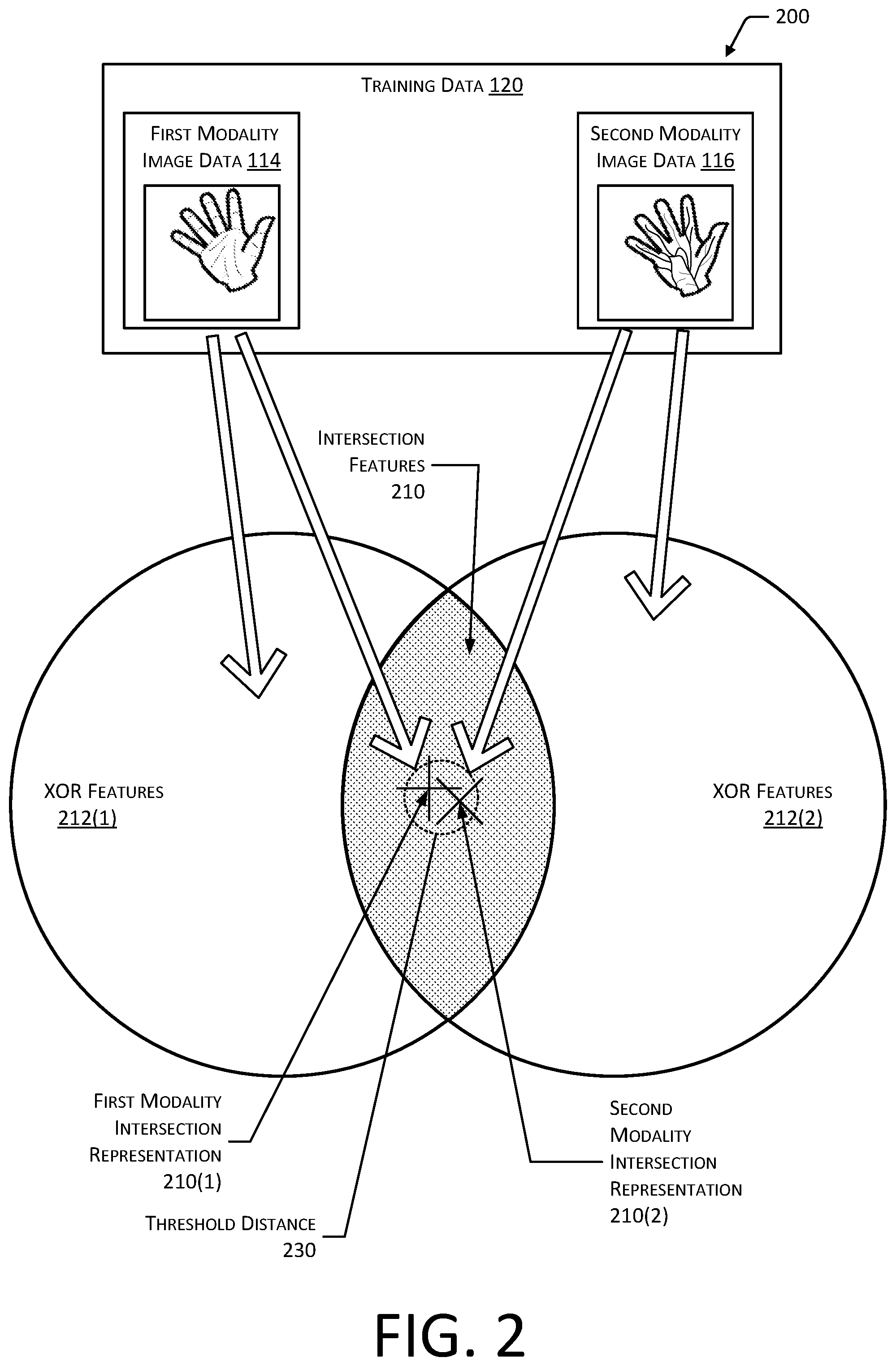 Patent US12488627 Figure 2 – System for multi-modality mismatch determination