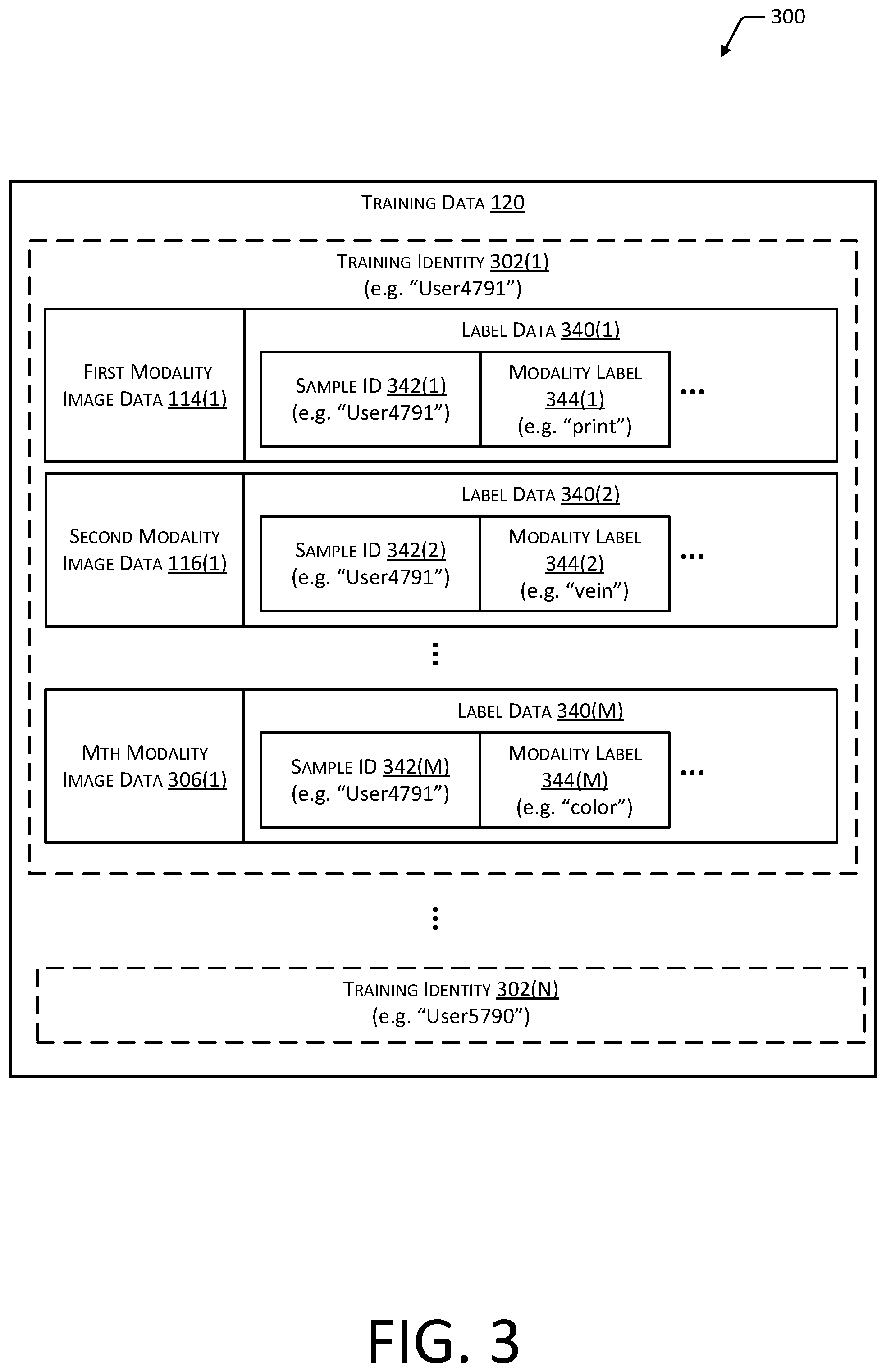 Patent US12488627 Figure 3 – System for multi-modality mismatch determination