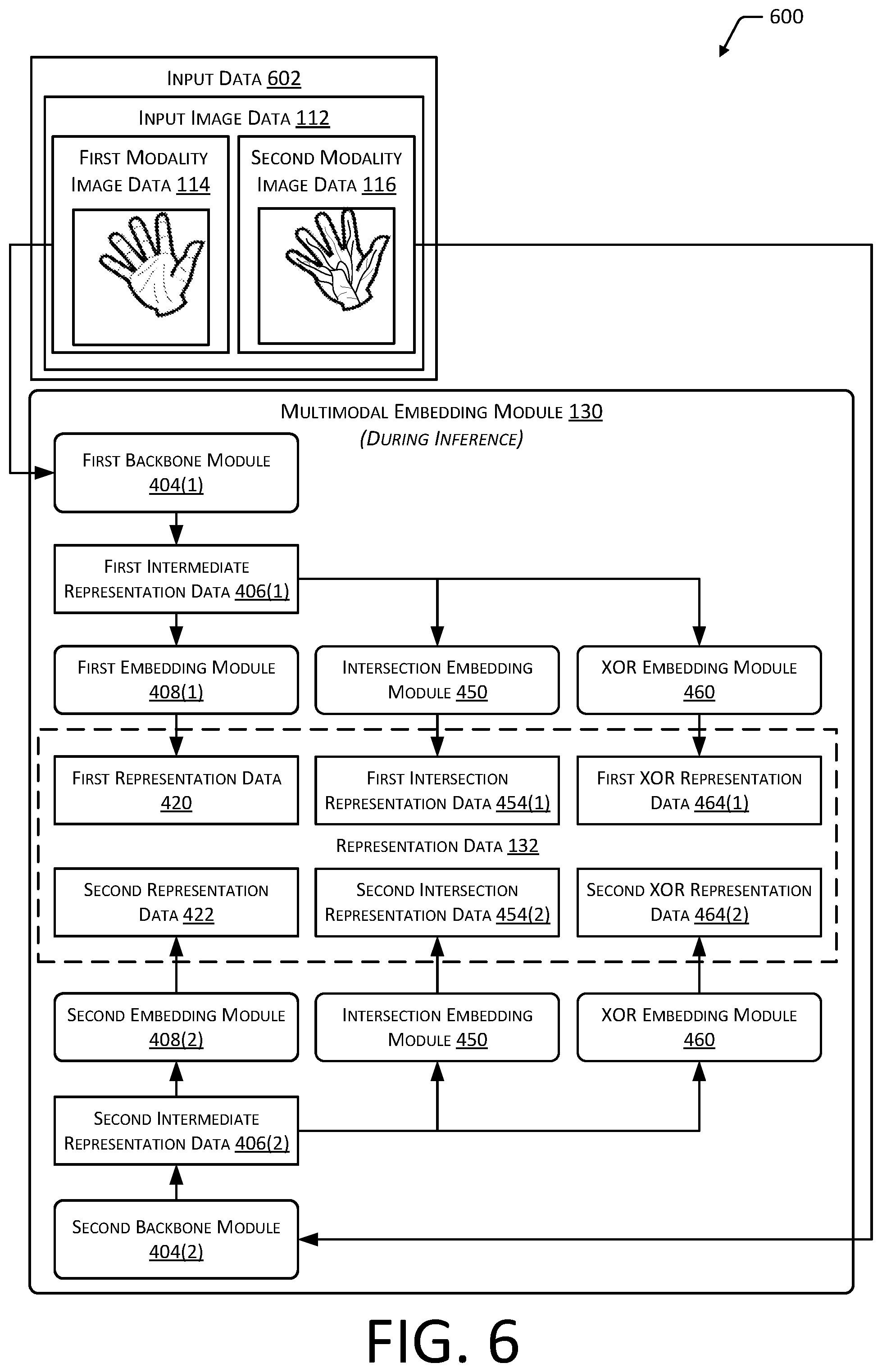 Patent US12488627 Figure 6 – System for multi-modality mismatch determination