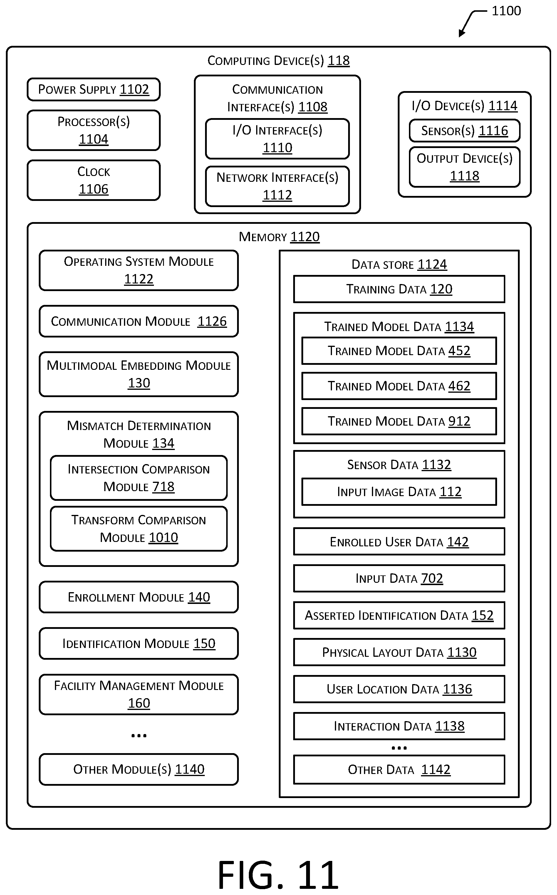 Patent US12488627 Figure 11 – System for multi-modality mismatch determination