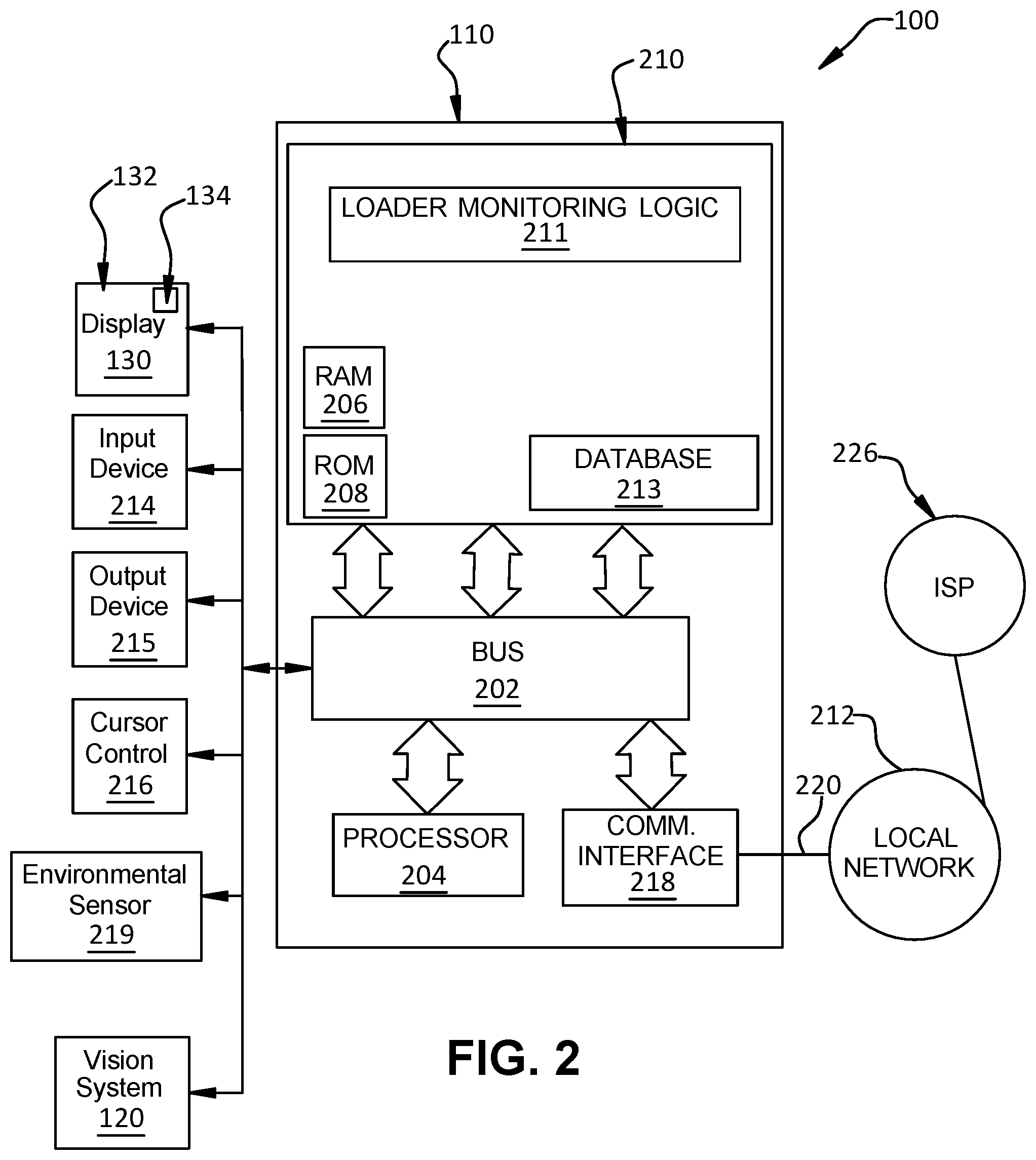Patent US12488630 Figure 2 – Method and apparatus monitoring operation of a work vehicle attachment for scheduling maintenance