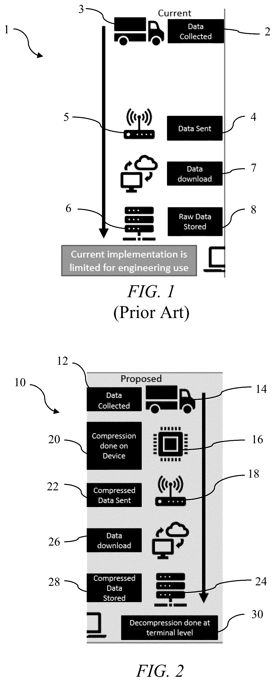 Patent US12488632 — Data compression methods for vehicles — Figure 1
