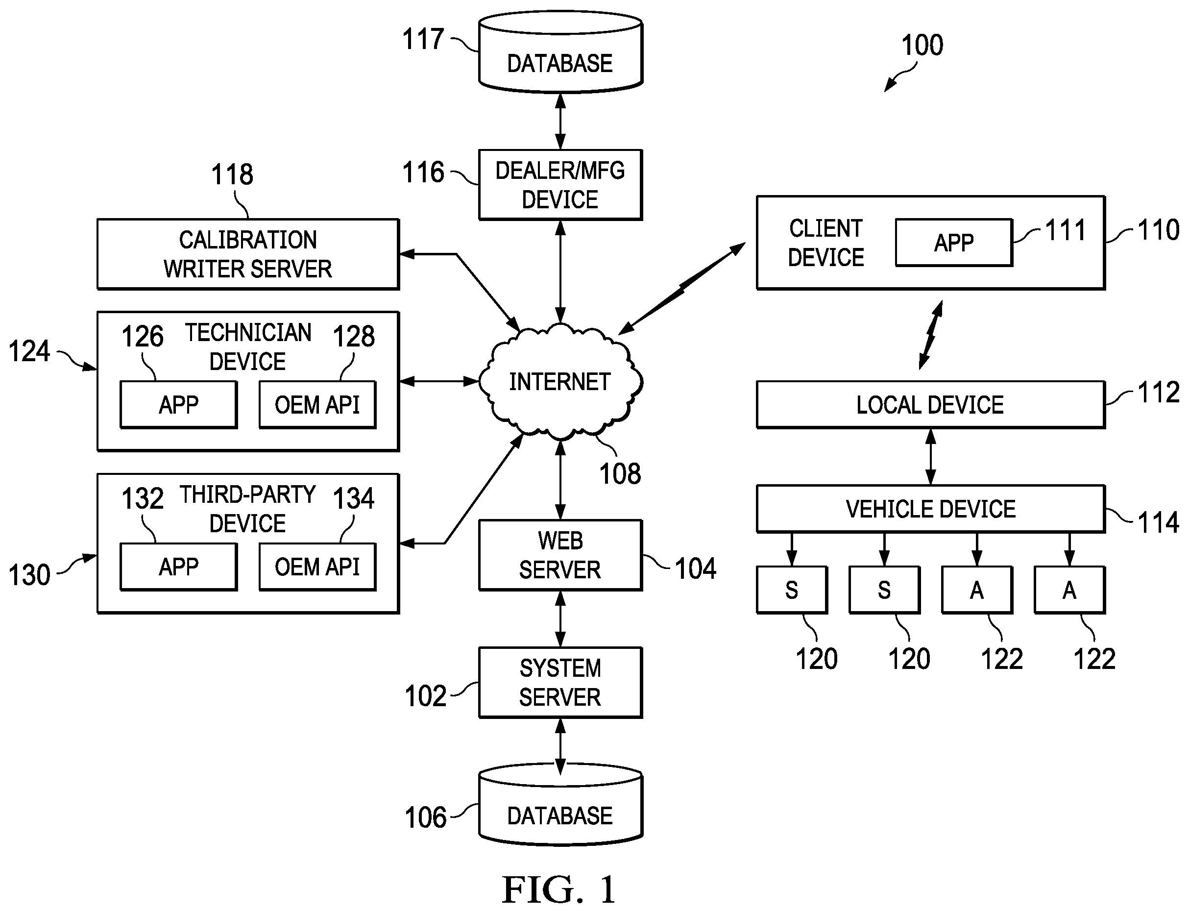 Patent US12488633 Figure 1 – System and method for remote engine control unit monitoring and reprogramming