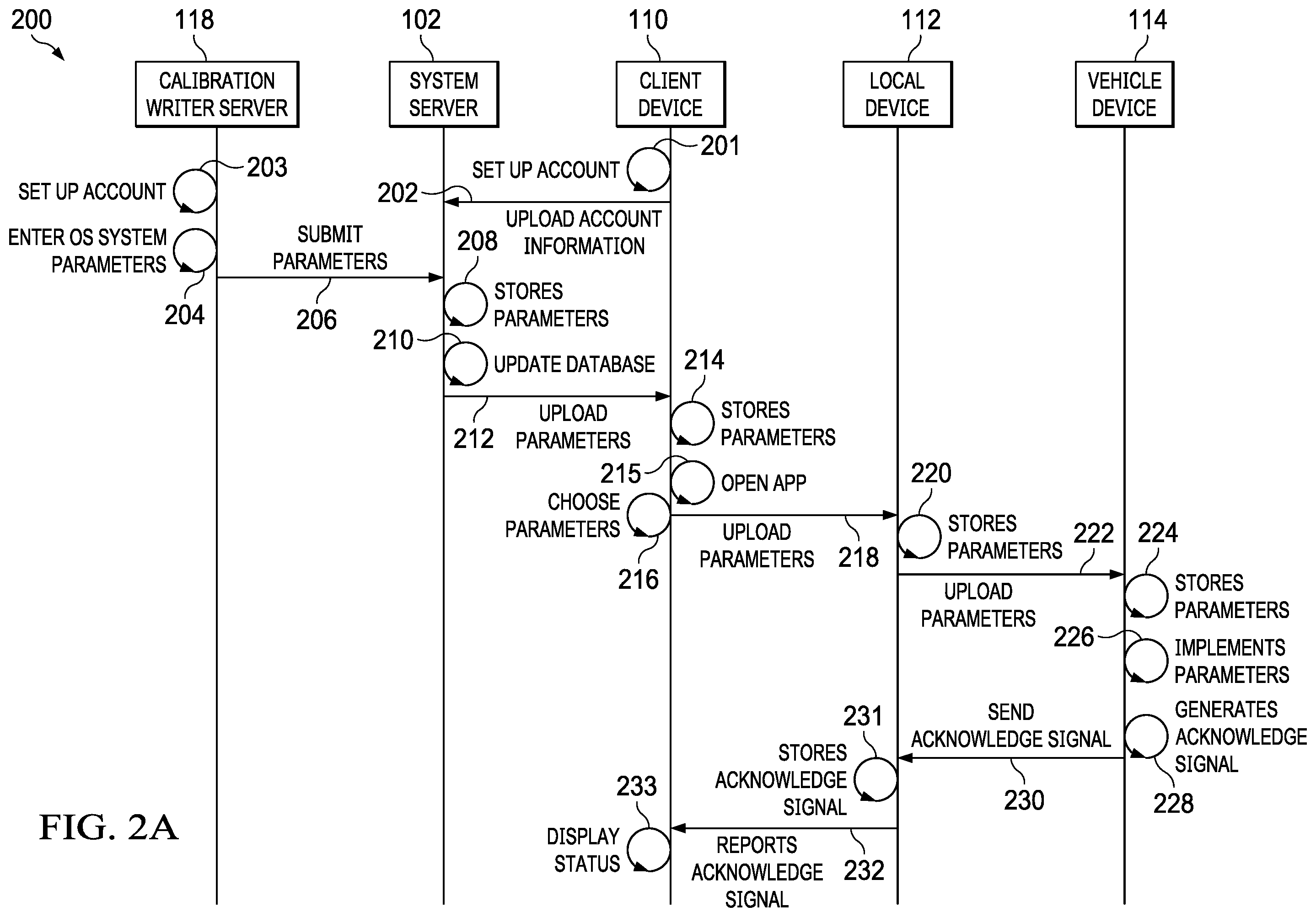 Patent US12488633 Figure 2 – System and method for remote engine control unit monitoring and reprogramming