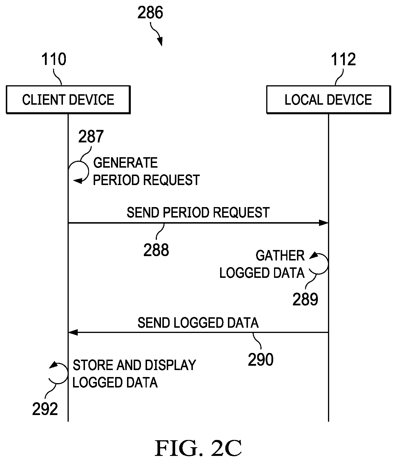 Patent US12488633 Figure 4 – System and method for remote engine control unit monitoring and reprogramming