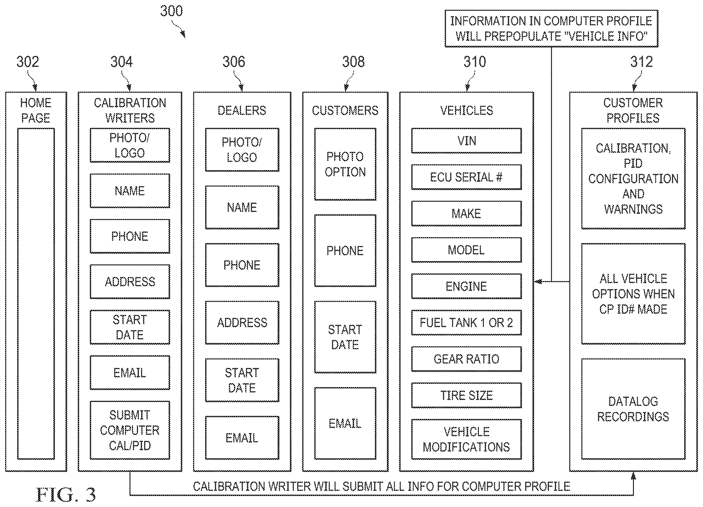 Patent US12488633 Figure 5 – System and method for remote engine control unit monitoring and reprogramming