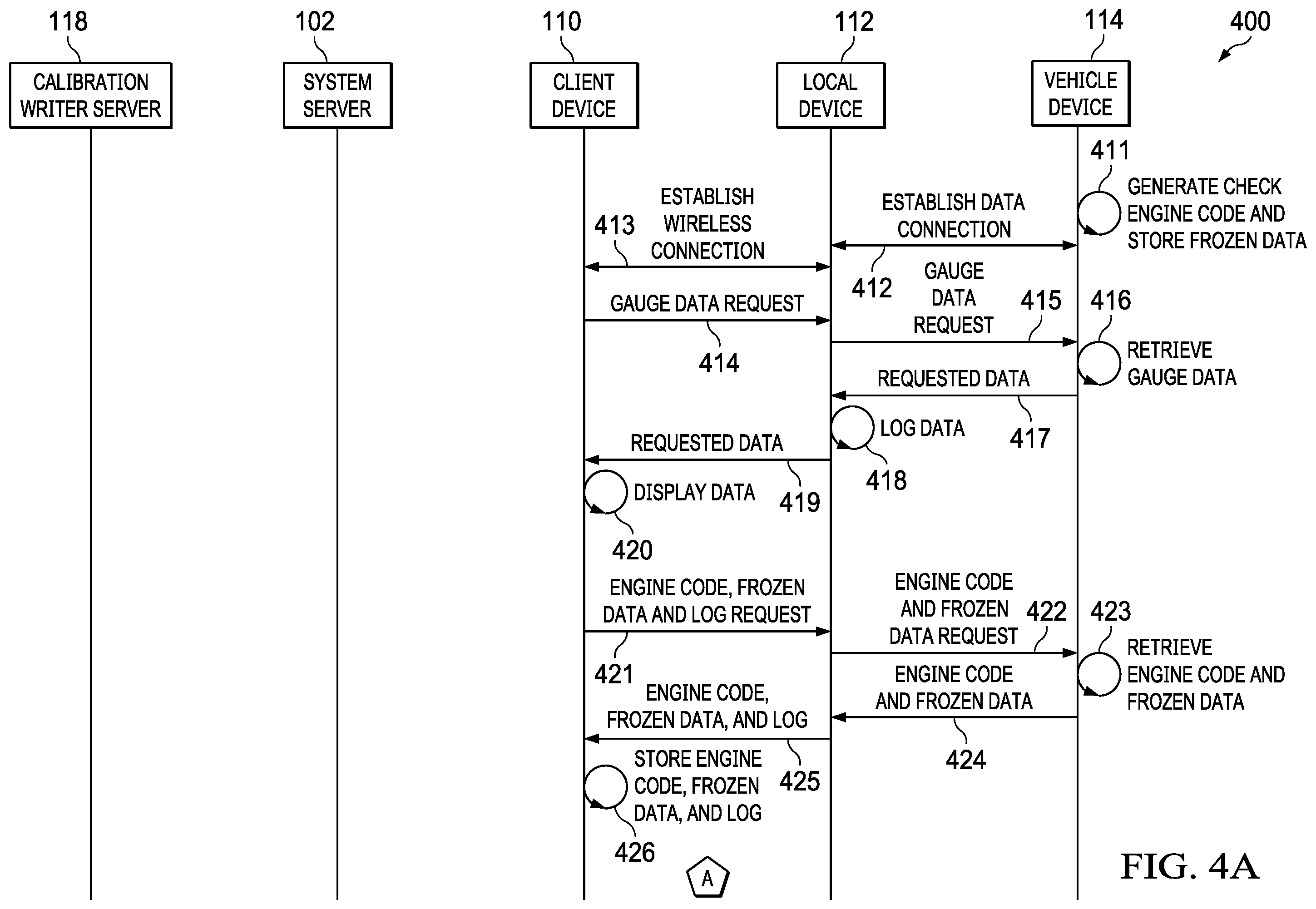 Patent US12488633 Figure 6 – System and method for remote engine control unit monitoring and reprogramming