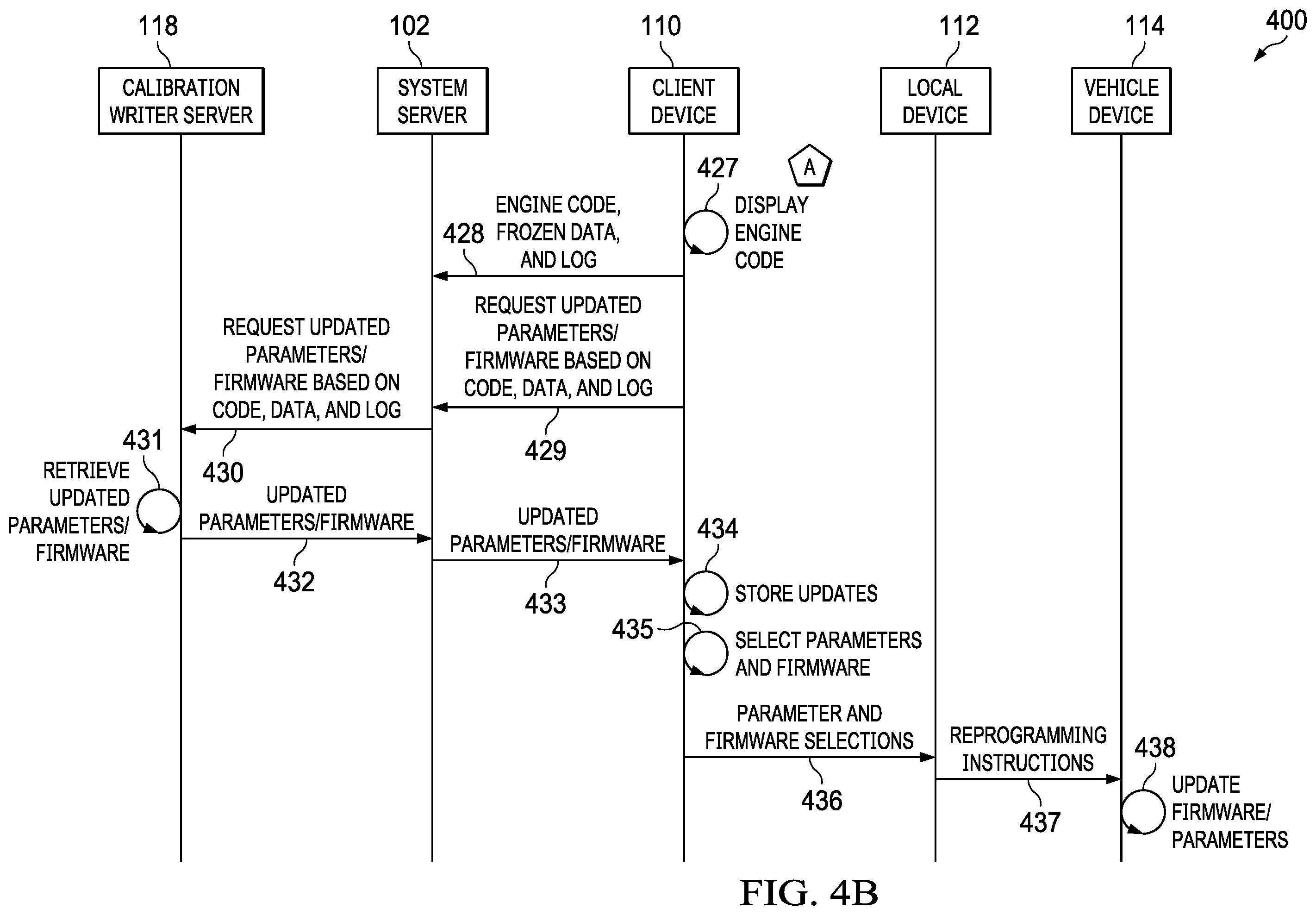 Patent US12488633 Figure 7 – System and method for remote engine control unit monitoring and reprogramming