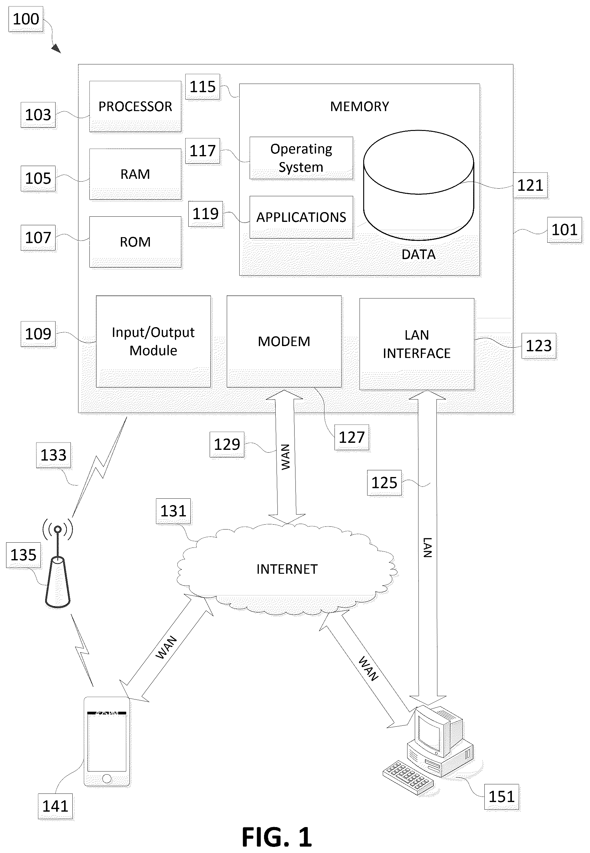Patent US12488636 Figure 1 – Driving trip and pattern analysis