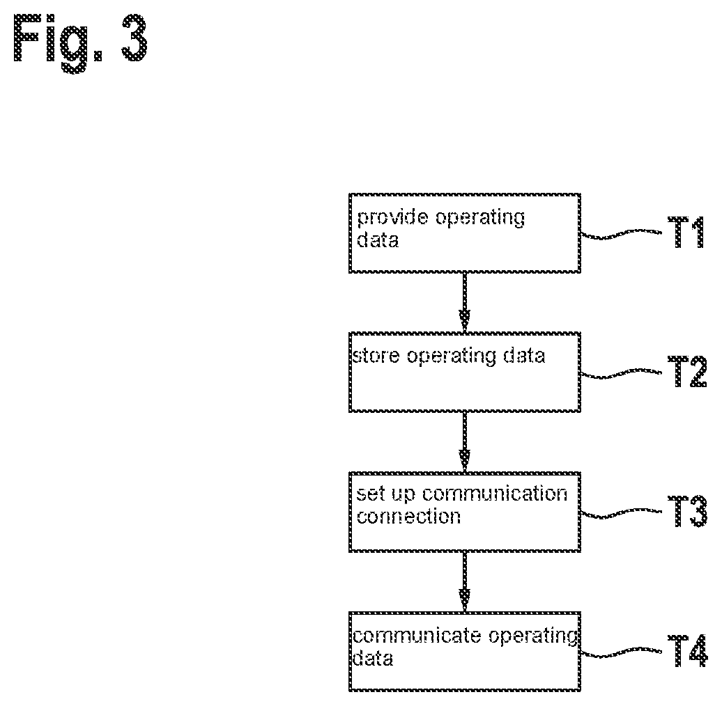 Patent US12488639 Figure 3 – Data management device for a two-wheeled vehicle
