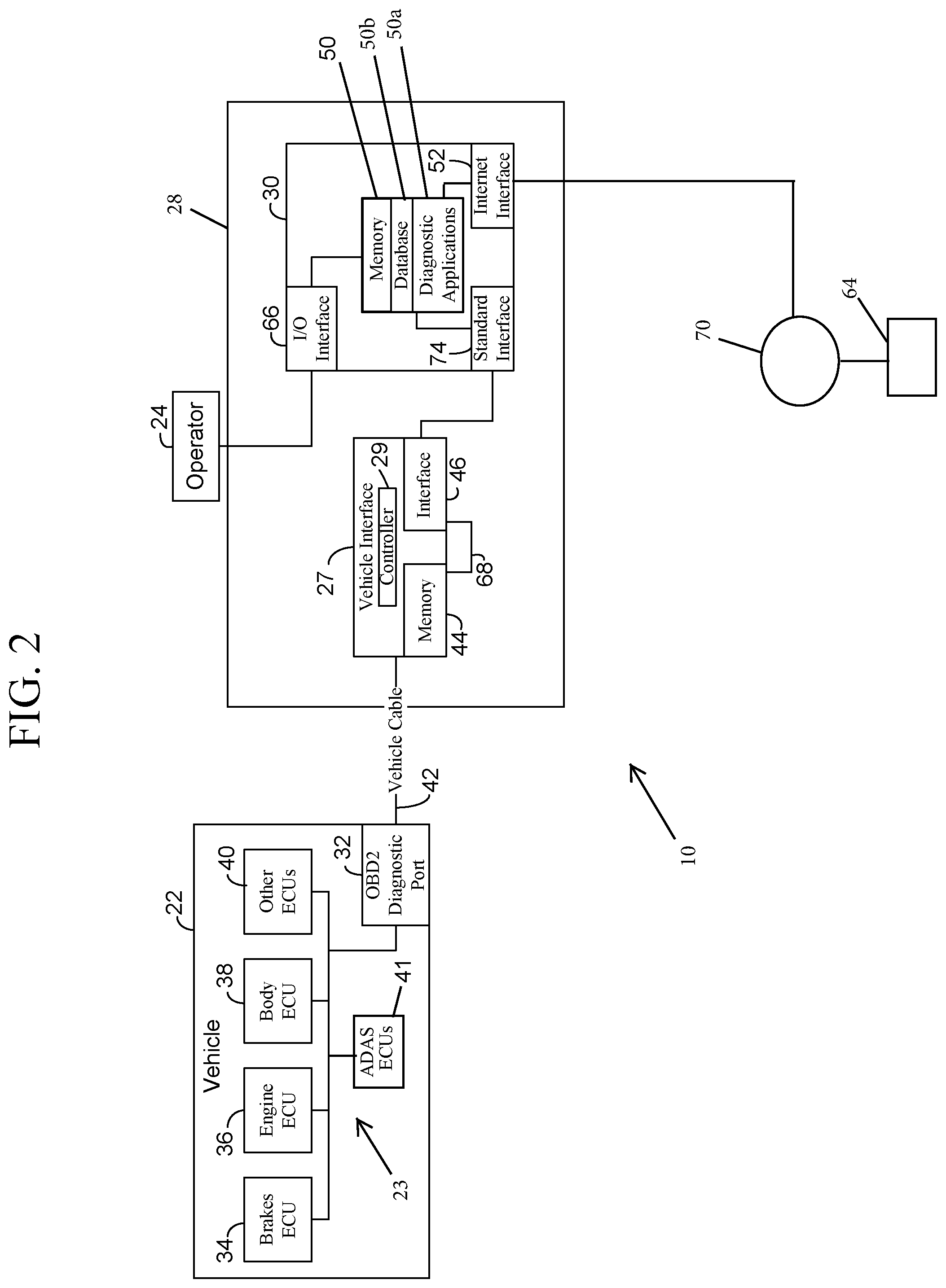 Patent US12488640 Figure 2 – Vehicle diagnostic system and method