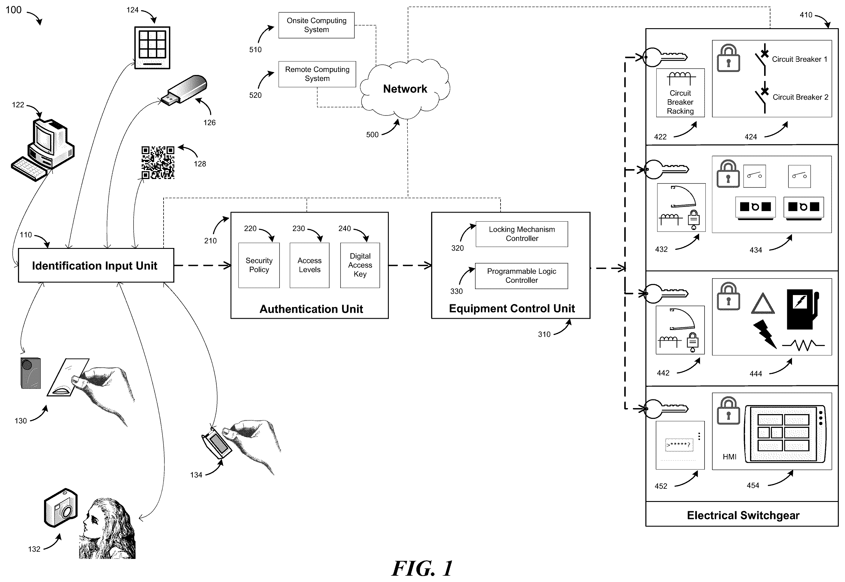 Patent US12488643 Figure 1 – Systems and methods for user access control of electrical switchgear