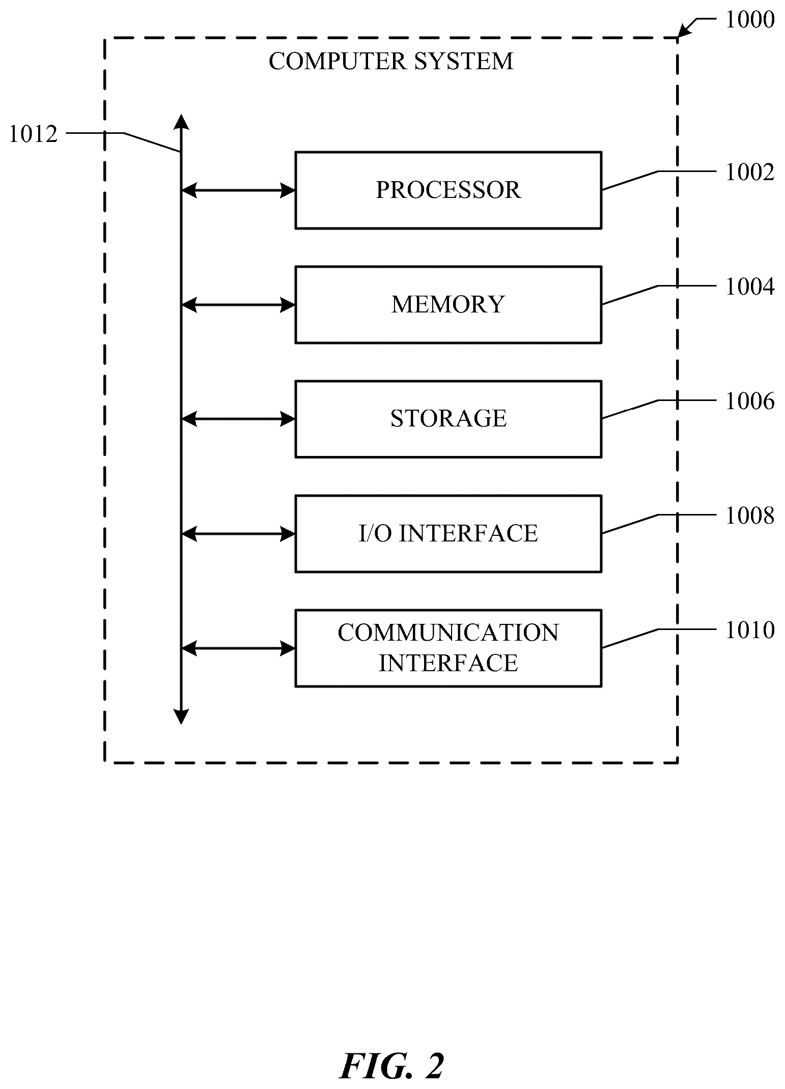Patent US12488643 Figure 2 – Systems and methods for user access control of electrical switchgear