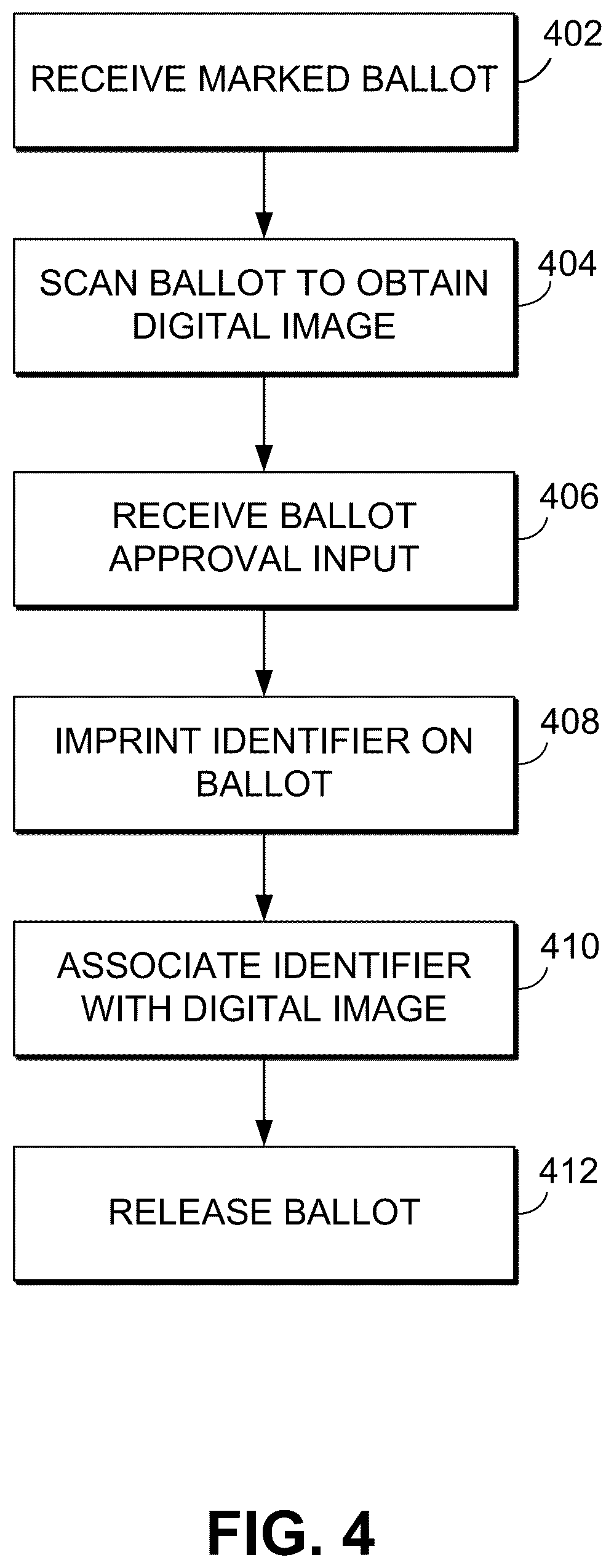 Patent US12488647 Figure 6 – Low profile apparatus for ballot tabulation and imprinting of unique identifiers