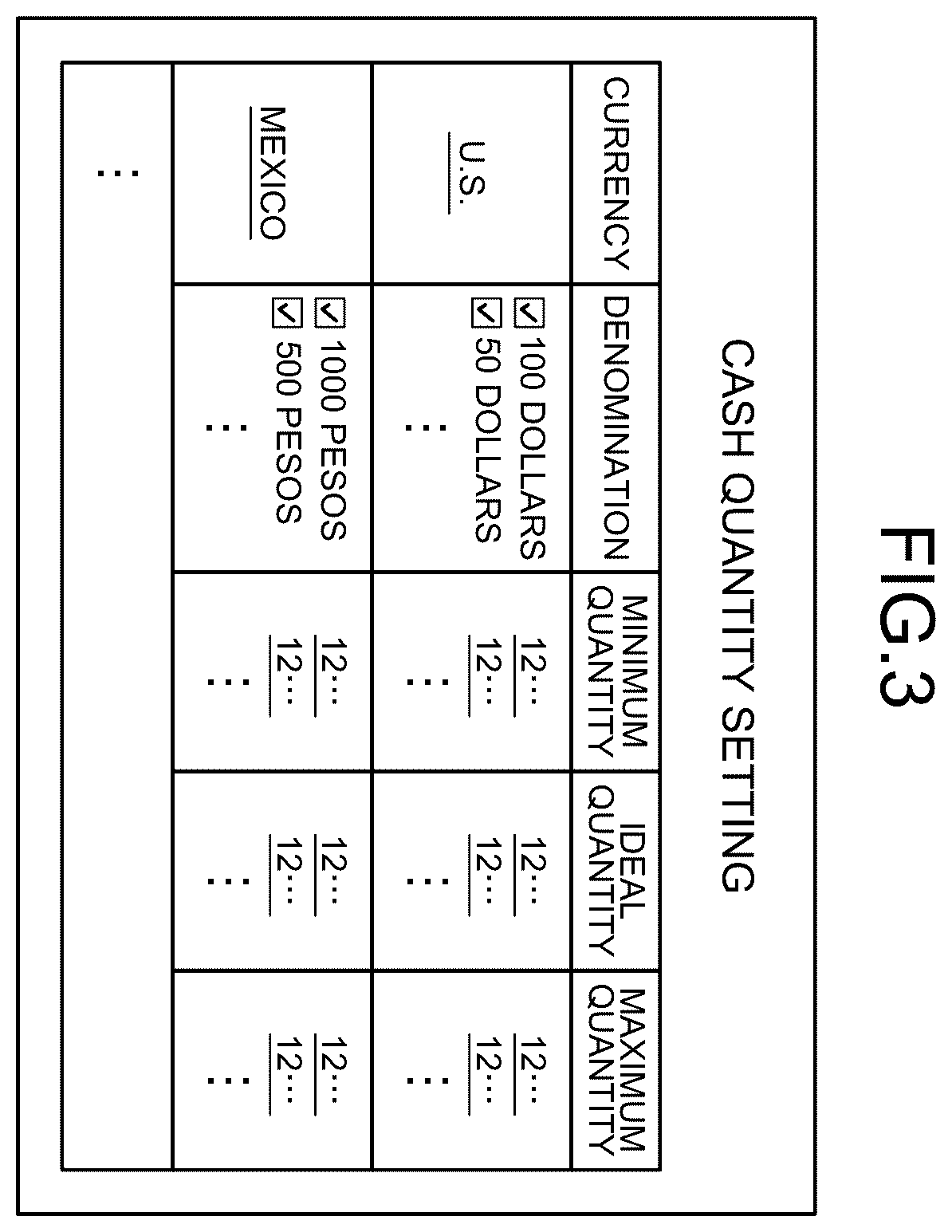 Patent US12488648 Figure 3 – Cash transport system