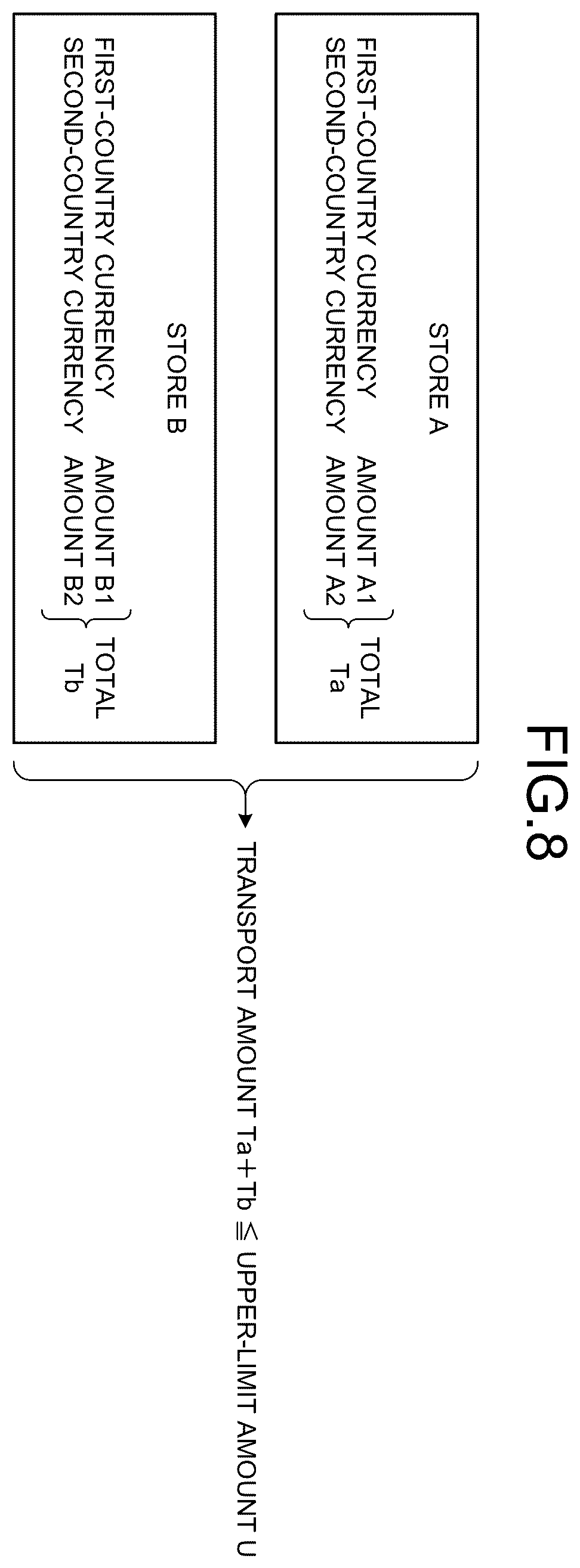 Patent US12488648 Figure 8 – Cash transport system