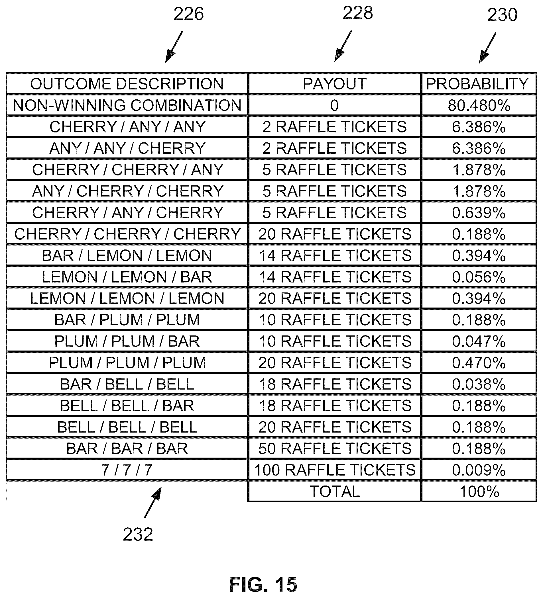 Patent US12488657 Figure 18 – System for playing a non-gambling game and a method thereof