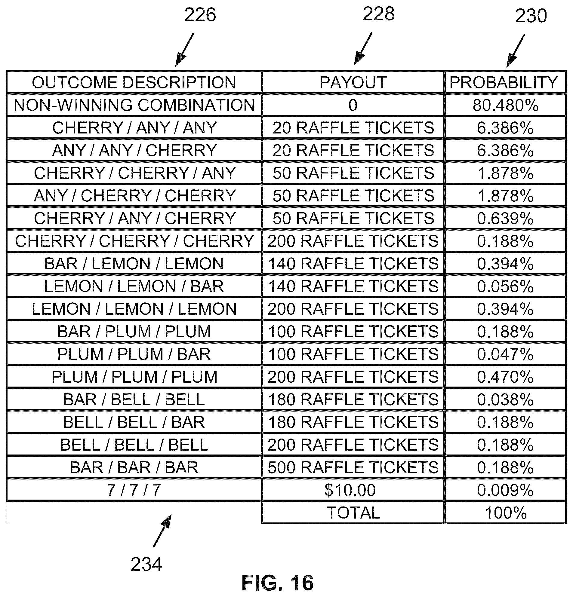 Patent US12488657 Figure 19 – System for playing a non-gambling game and a method thereof