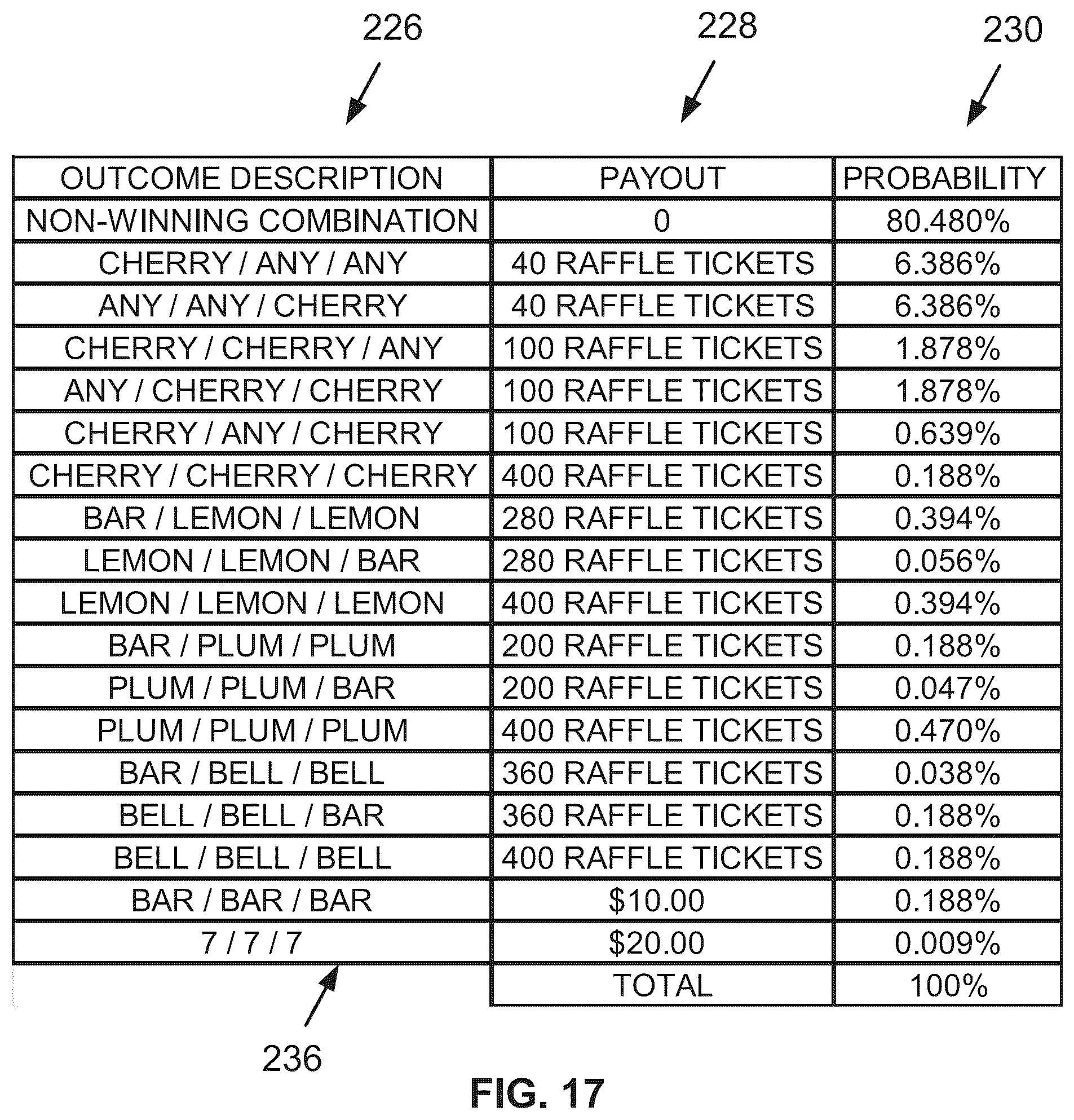 Patent US12488657 Figure 20 – System for playing a non-gambling game and a method thereof