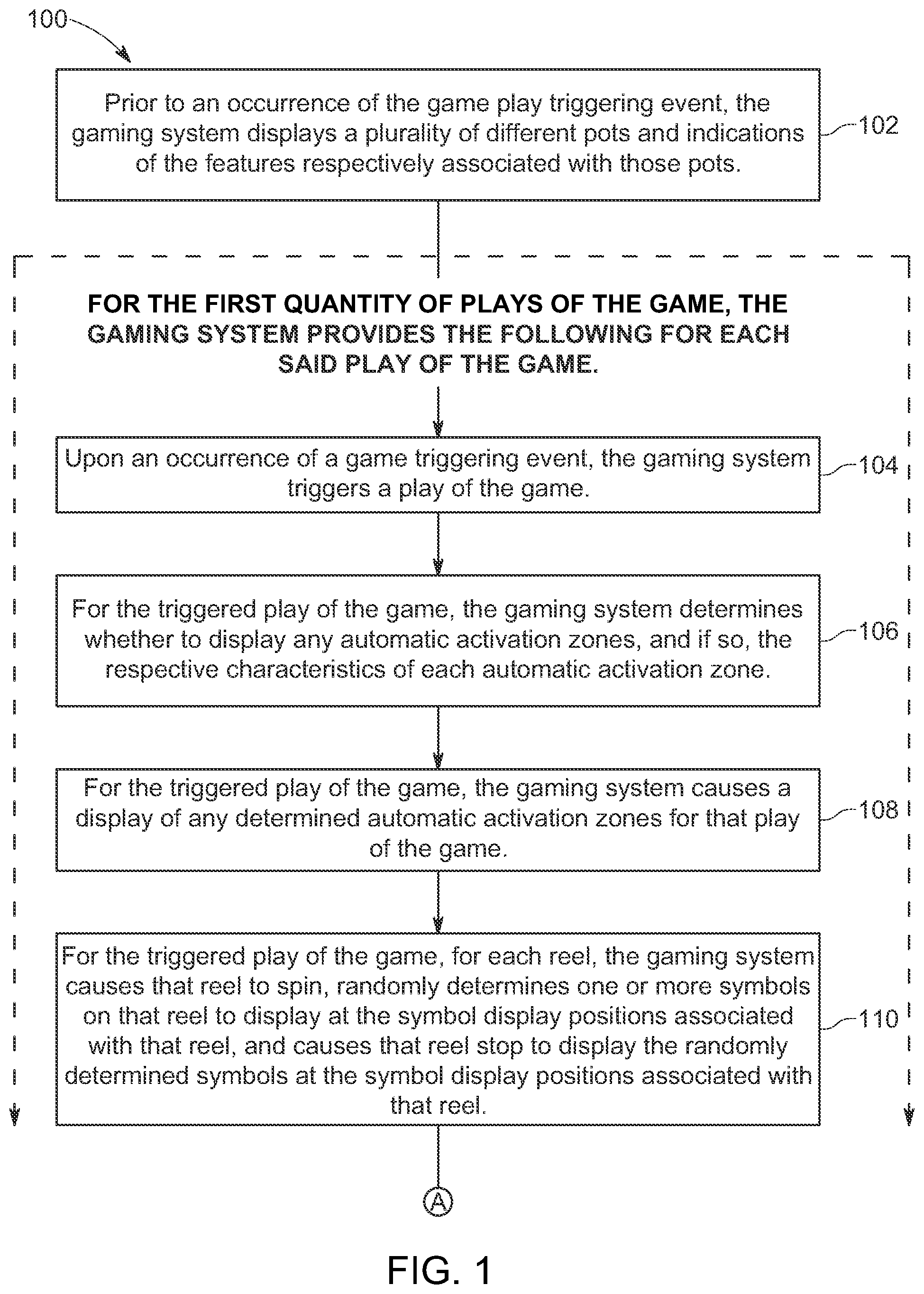 Patent US12488658 Figure 1 – Independently randomly and/or automatically generated different features associated with activators