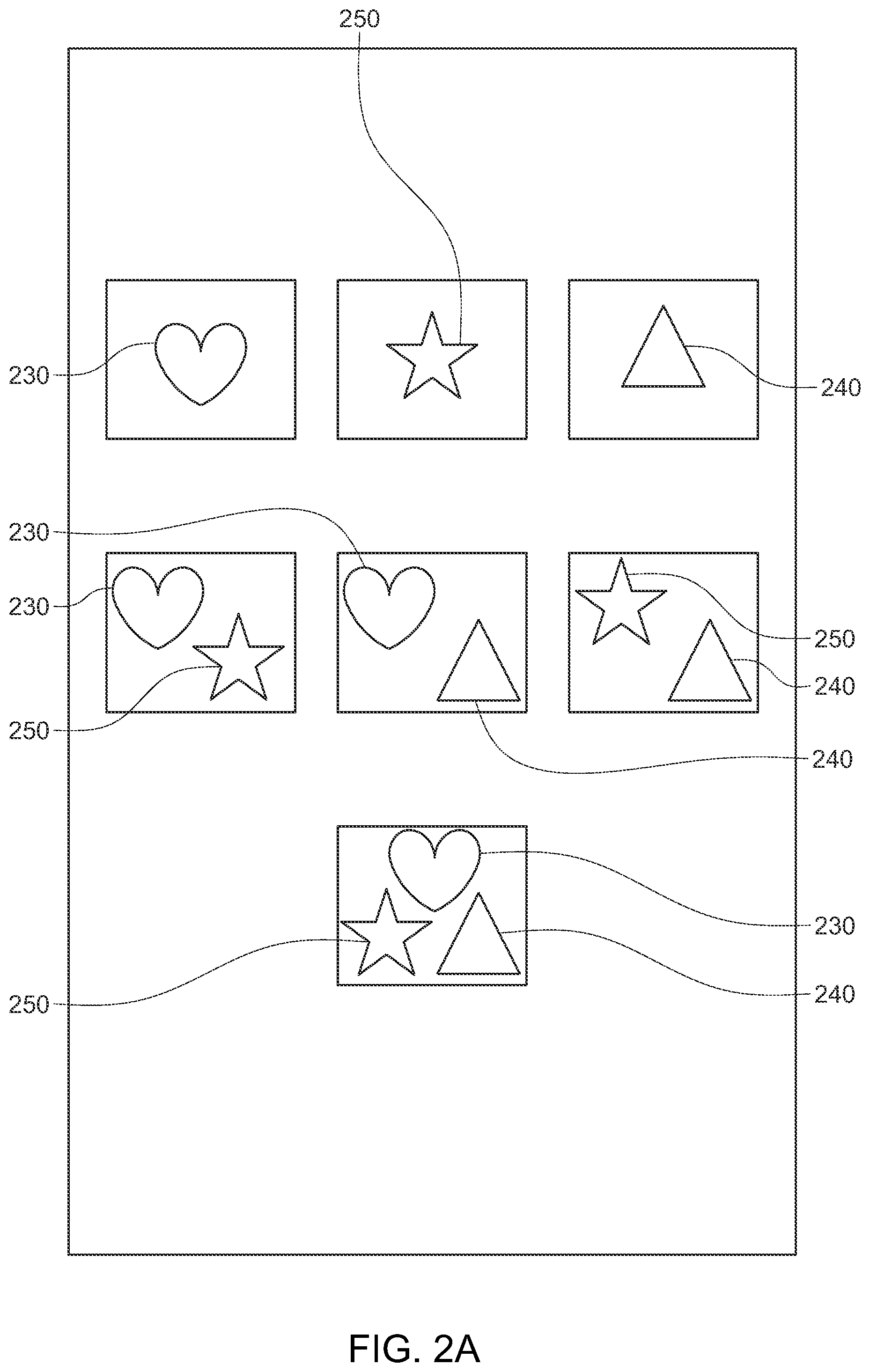 Patent US12488658 Figure 4 – Independently randomly and/or automatically generated different features associated with activators