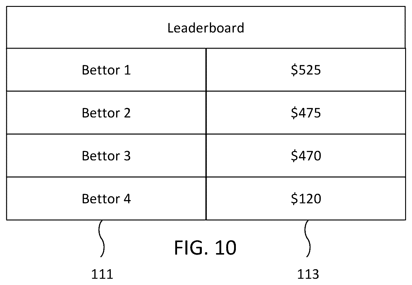 Patent US12488661 Figure 6 – Combining sports wagering and television sports and related systems and methods