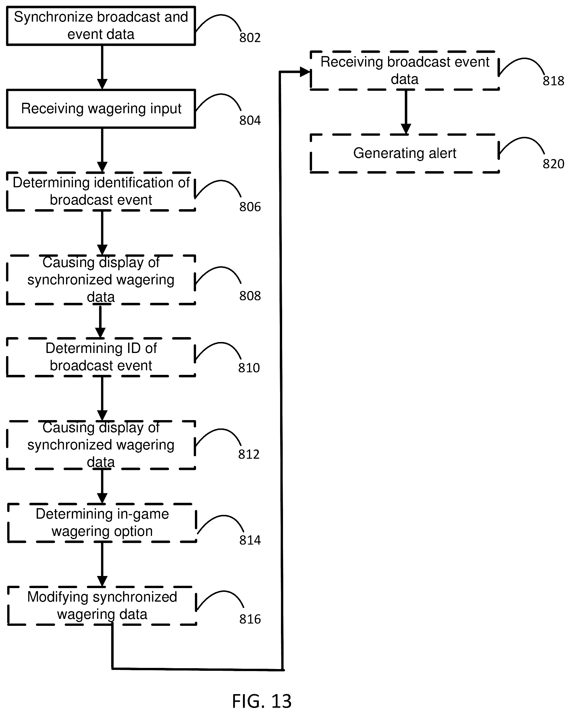 Patent US12488661 Figure 9 – Combining sports wagering and television sports and related systems and methods