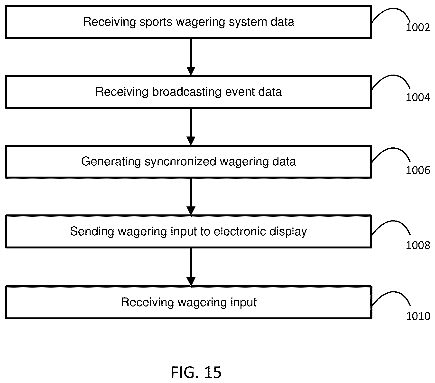 Patent US12488661 Figure 11 – Combining sports wagering and television sports and related systems and methods