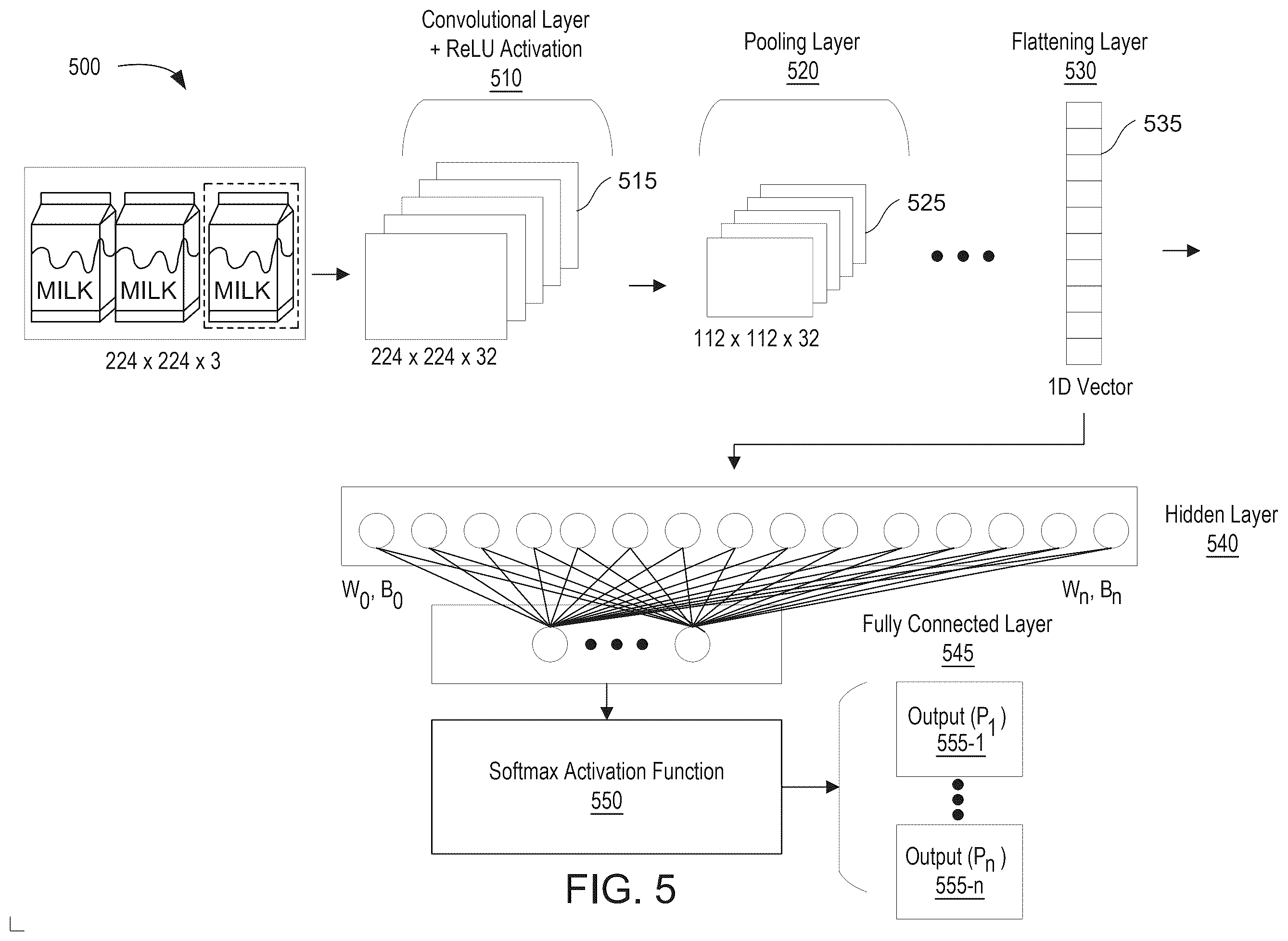 Patent US12488662 Figure 5 – Item detection and cart validation system