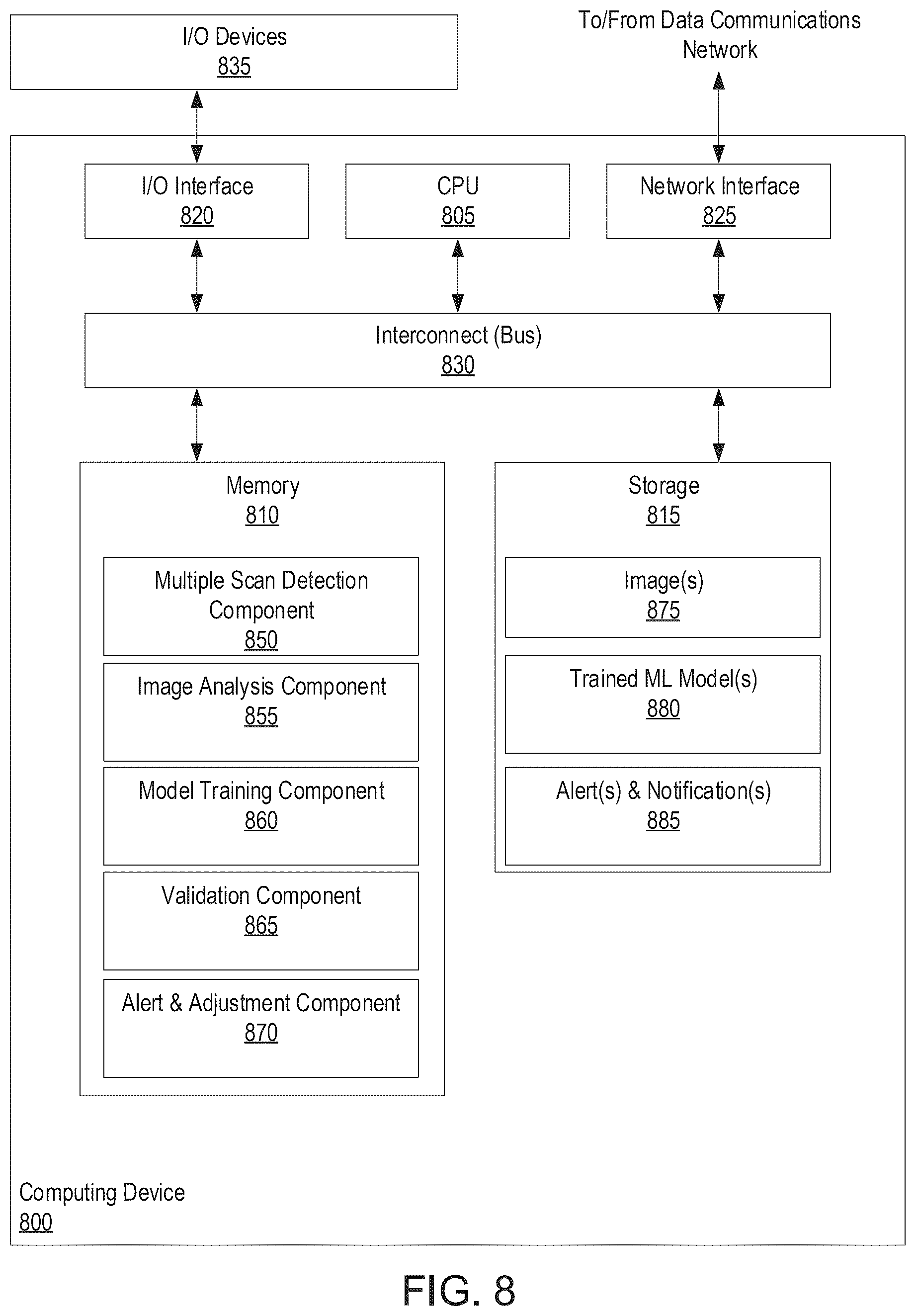 Patent US12488662 Figure 8 – Item detection and cart validation system