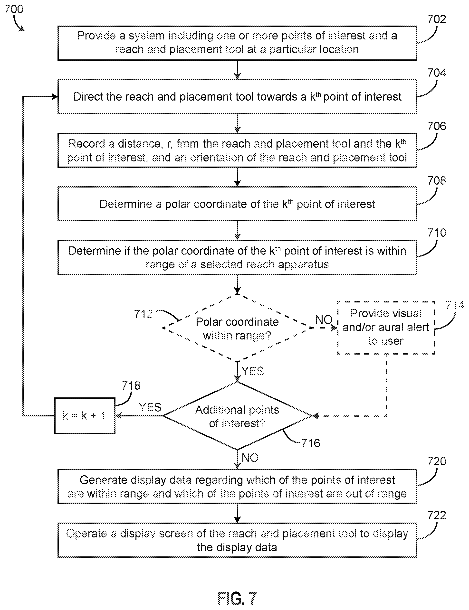 Patent US12488669 Figure 5 – Systems and methods for machine placement