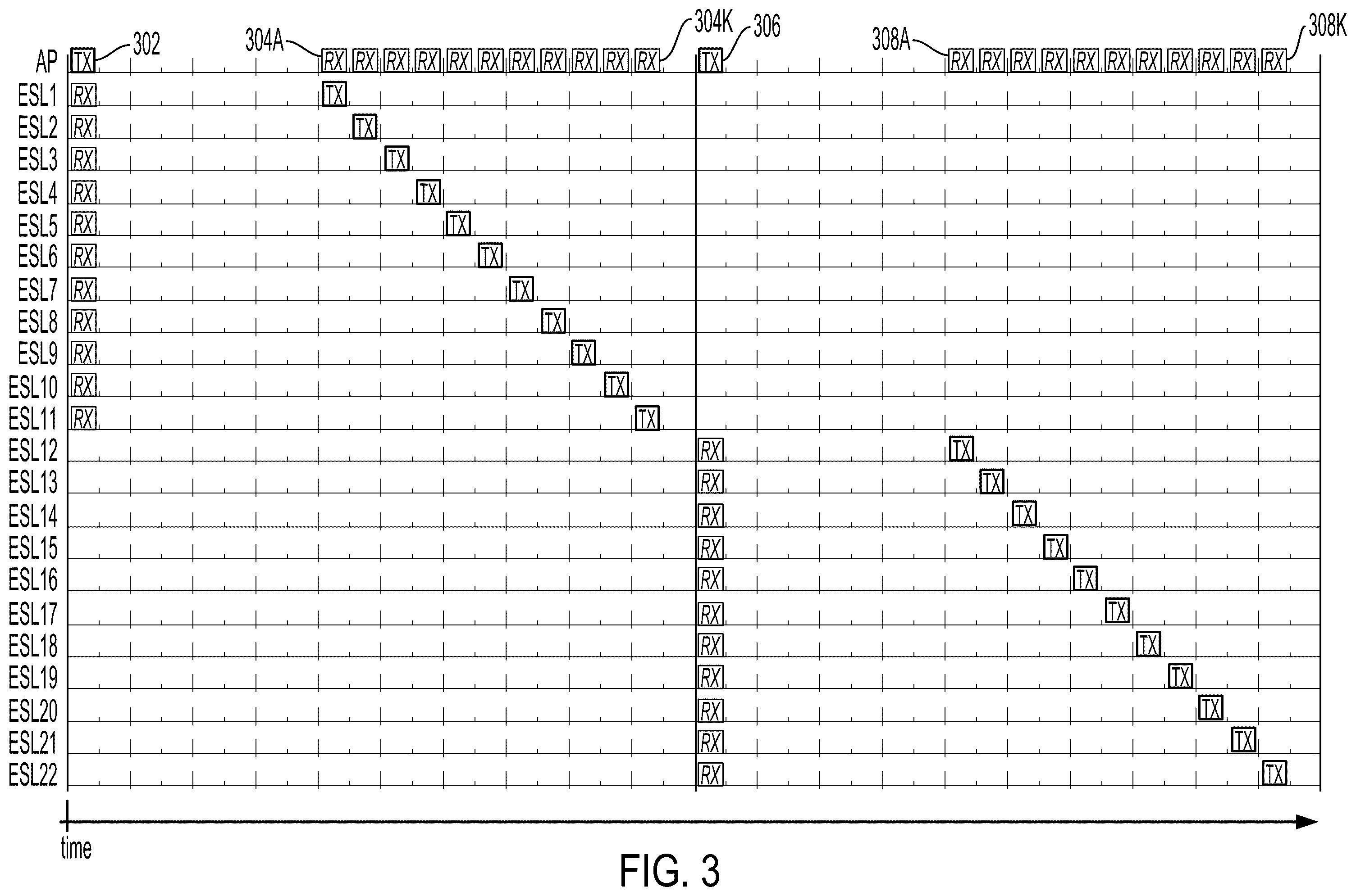 Patent US12488670 Figure 3 – Electronic shelf label (ESL) position based notifications