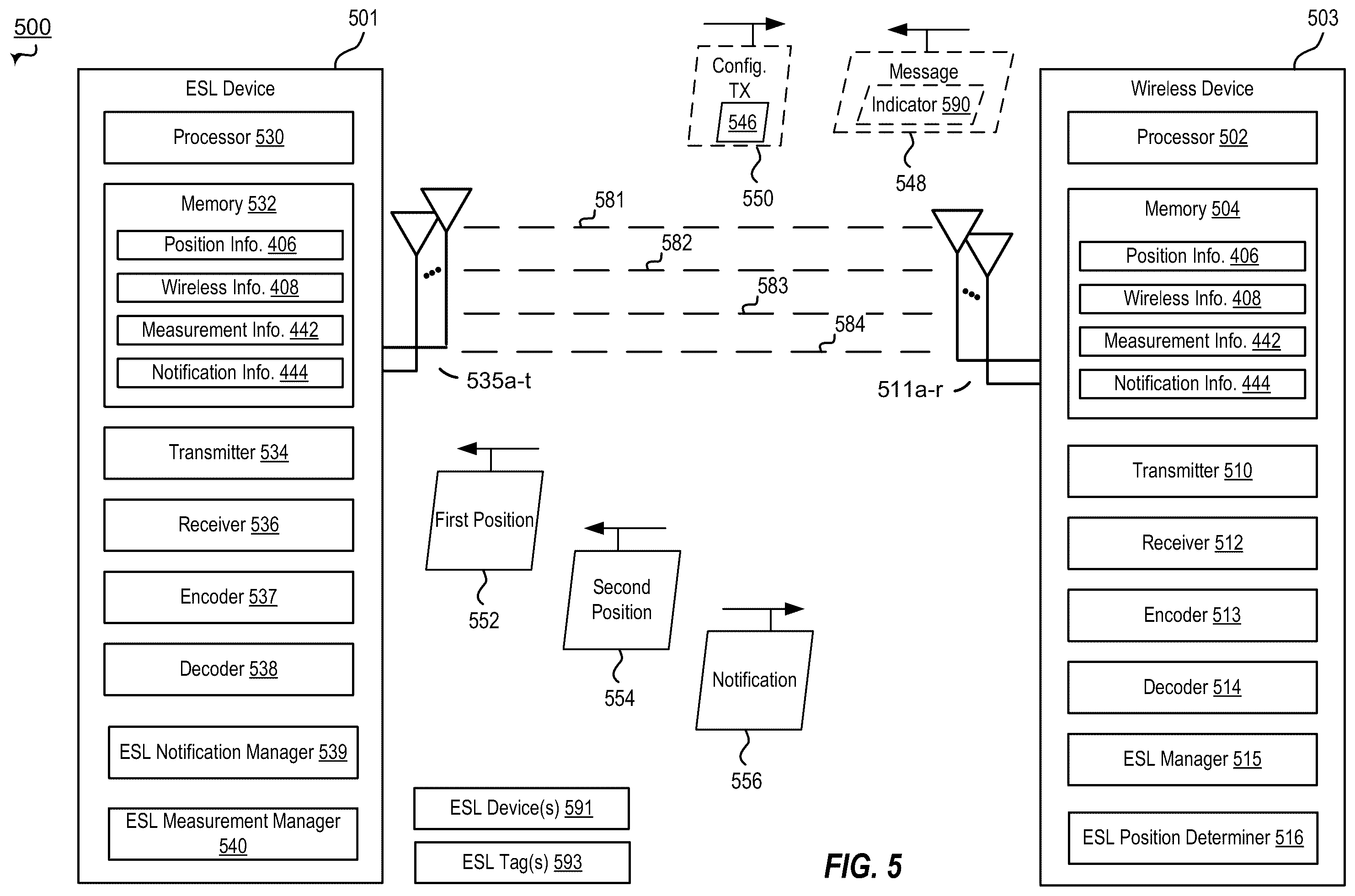 Patent US12488670 Figure 5 – Electronic shelf label (ESL) position based notifications