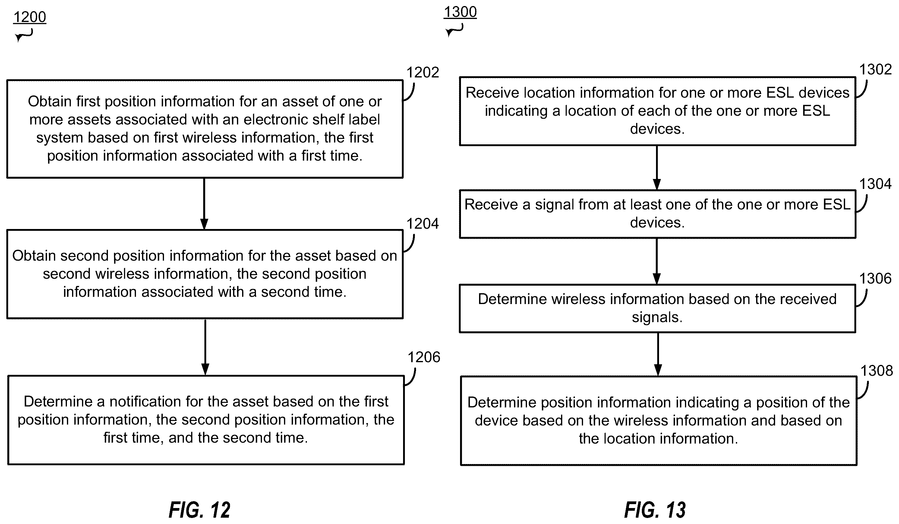 Patent US12488670 Figure 12 – Electronic shelf label (ESL) position based notifications