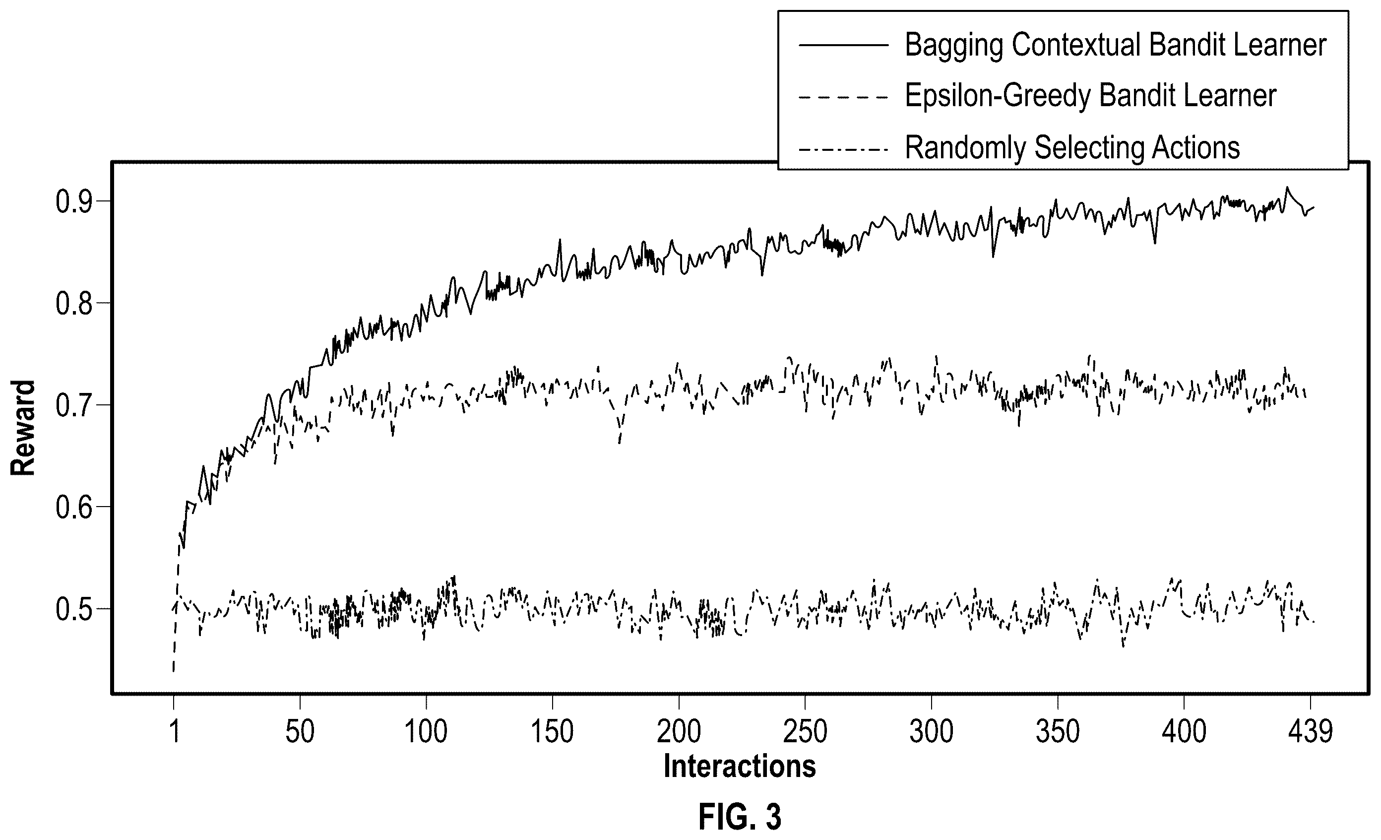 Patent US12488671 Figure 4 – Systems and methods for context-aware anxiety interventions