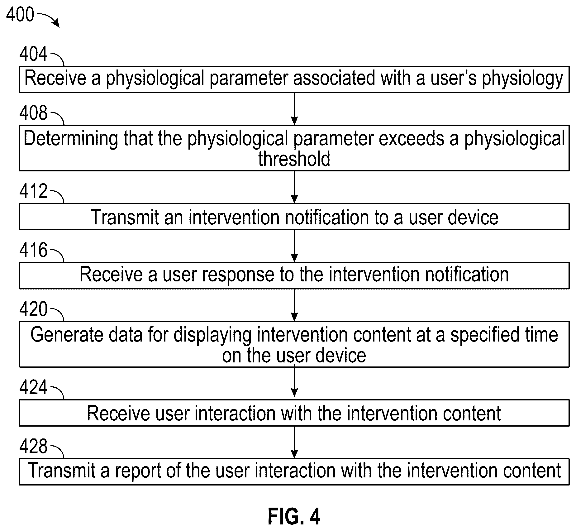 Patent US12488671 Figure 5 – Systems and methods for context-aware anxiety interventions