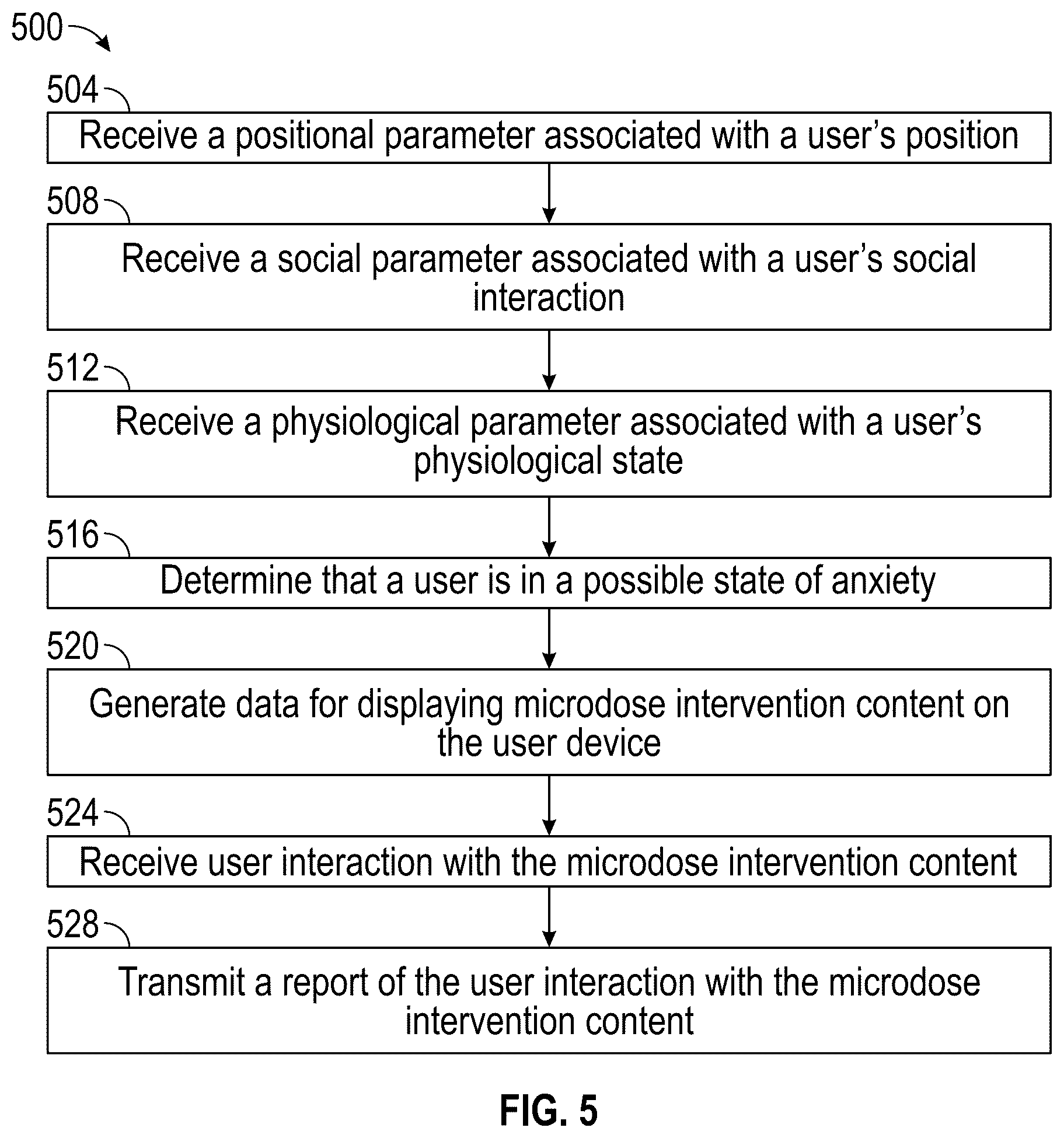 Patent US12488671 Figure 6 – Systems and methods for context-aware anxiety interventions