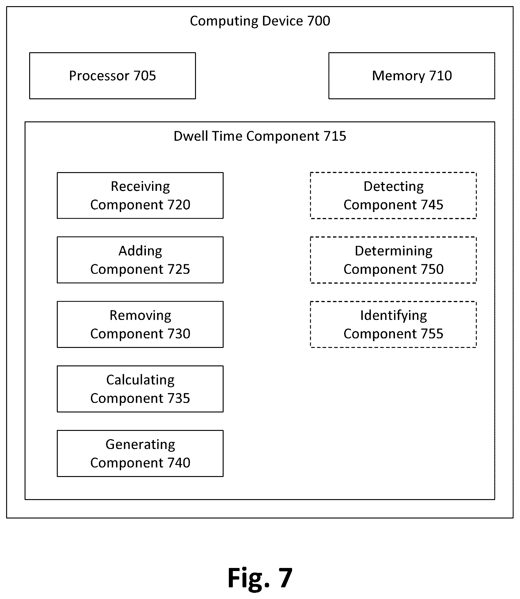 Patent US12488672 Figure 8 – Computer vision systems and methods for detecting person dwell time