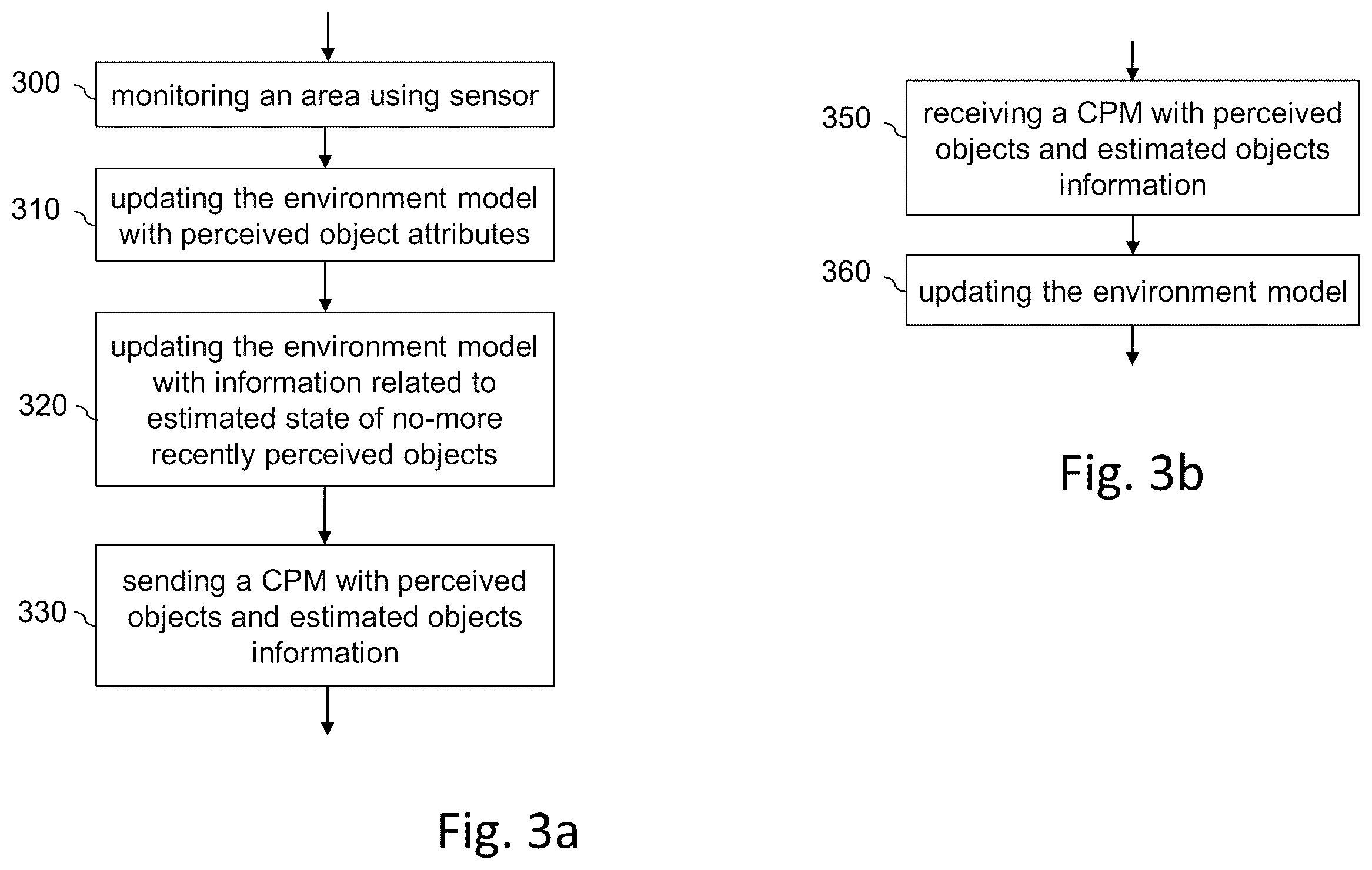 Patent US12488680 Figure 3 – Communication within an intelligent transport system for signaling hidden objects