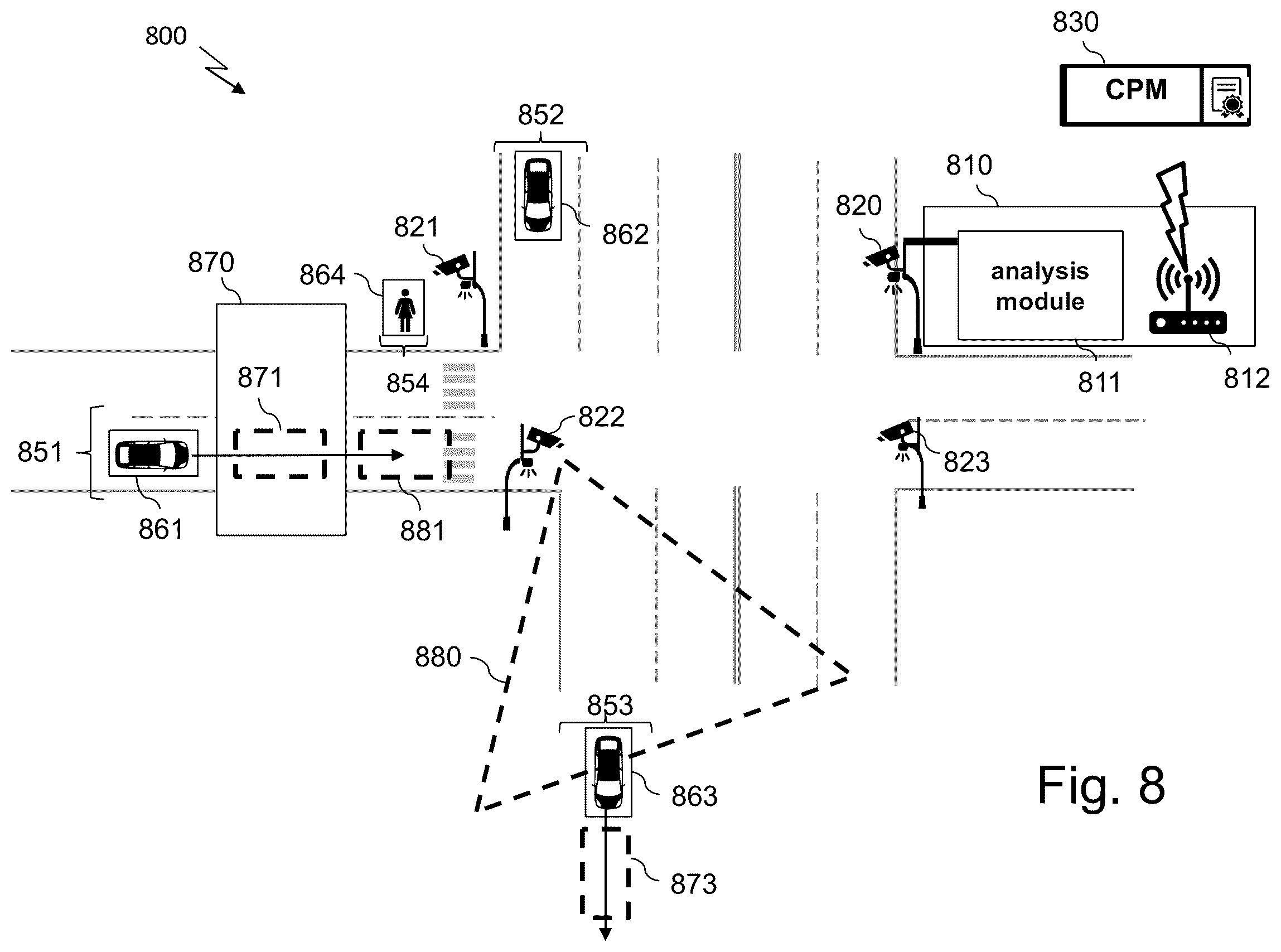 Patent US12488680 Figure 8 – Communication within an intelligent transport system for signaling hidden objects