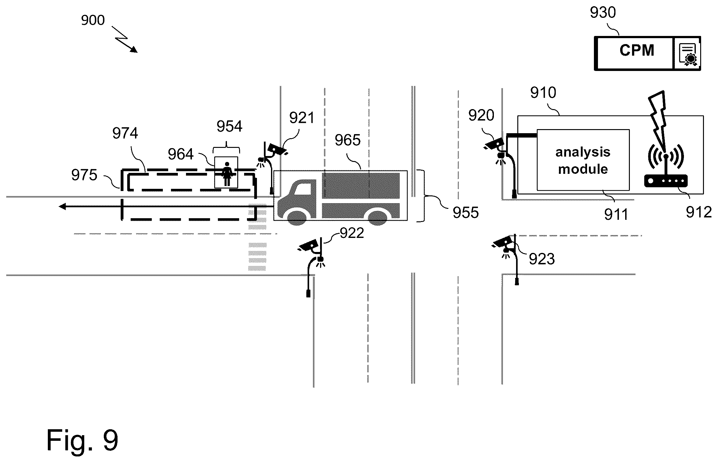 Patent US12488680 Figure 9 – Communication within an intelligent transport system for signaling hidden objects